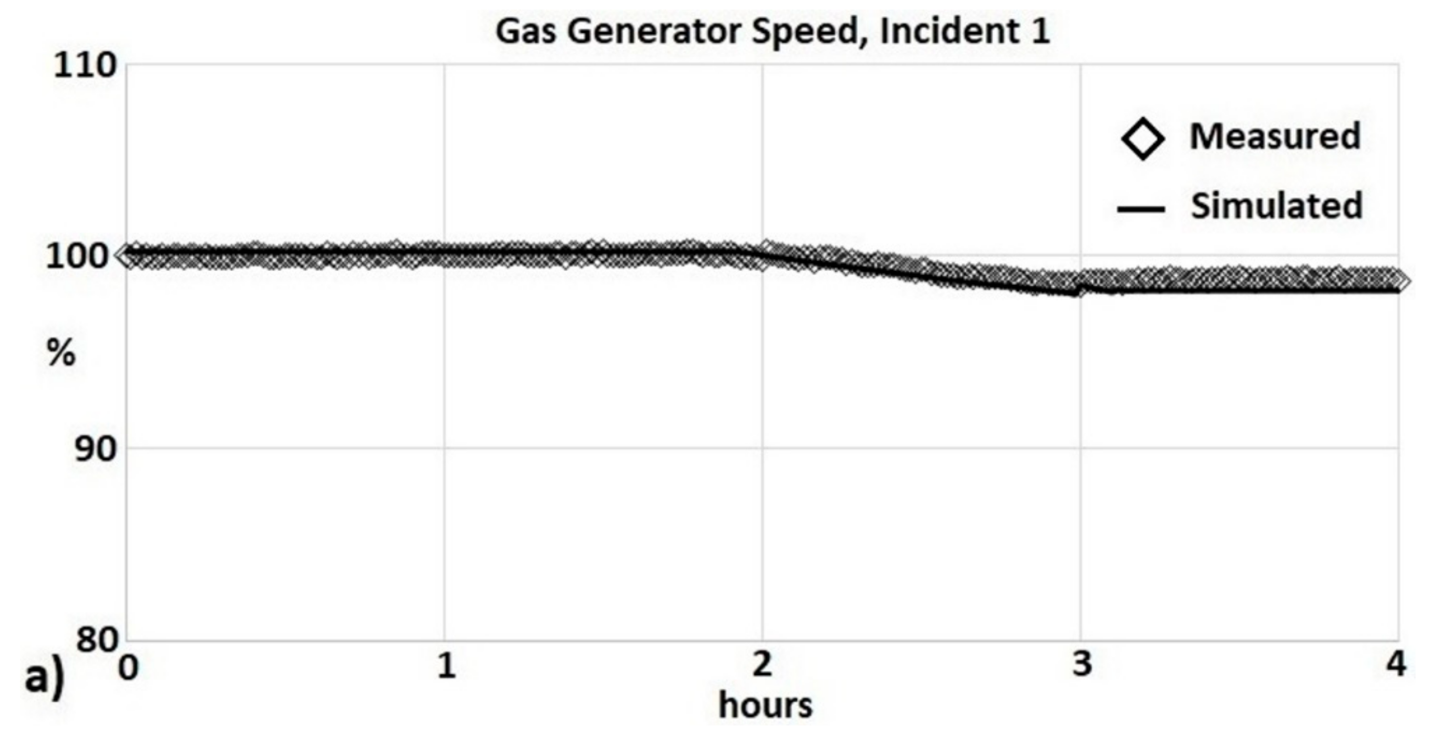 Machines 06 00043 g018a