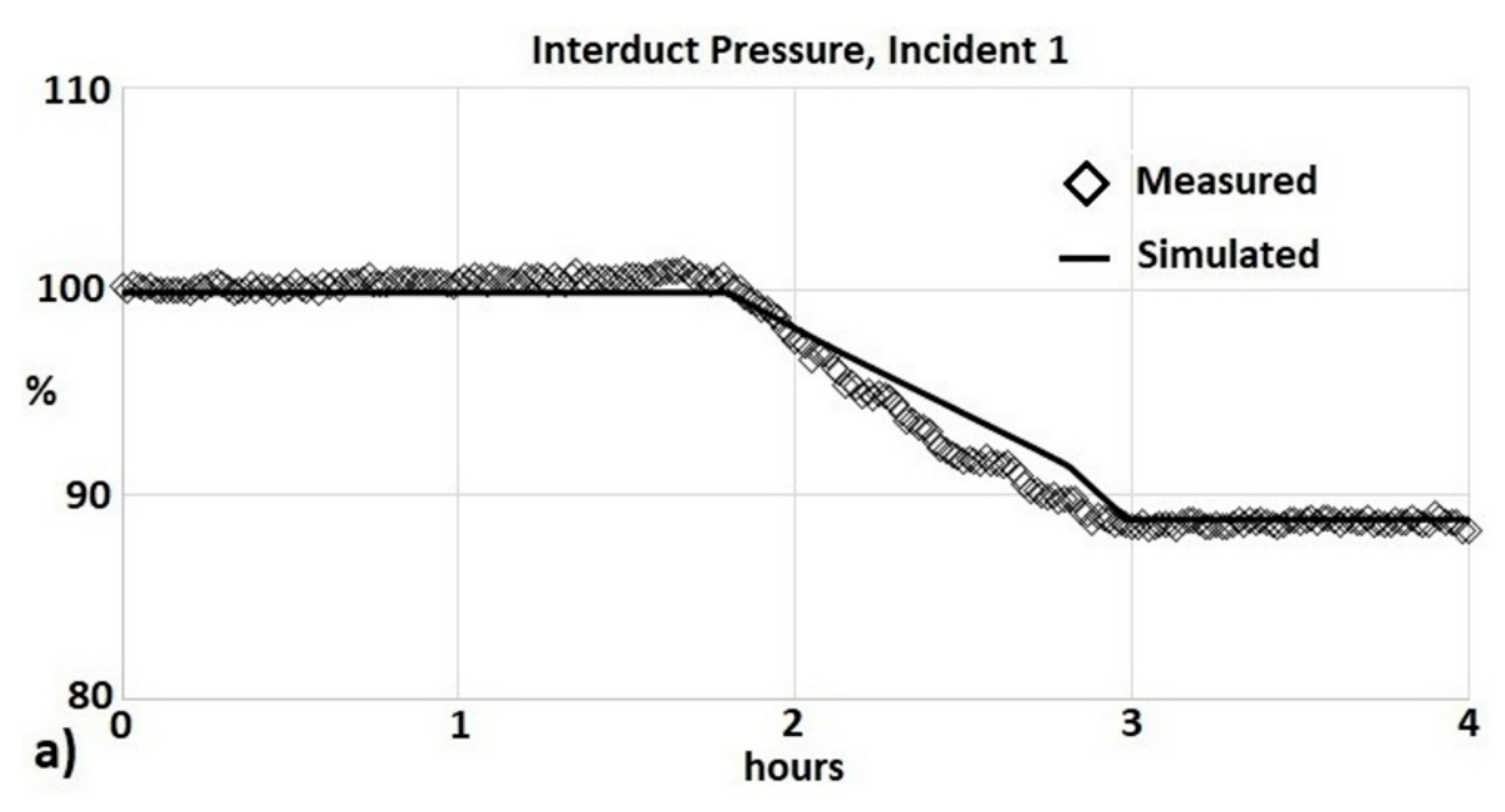 Machines 06 00043 g023a