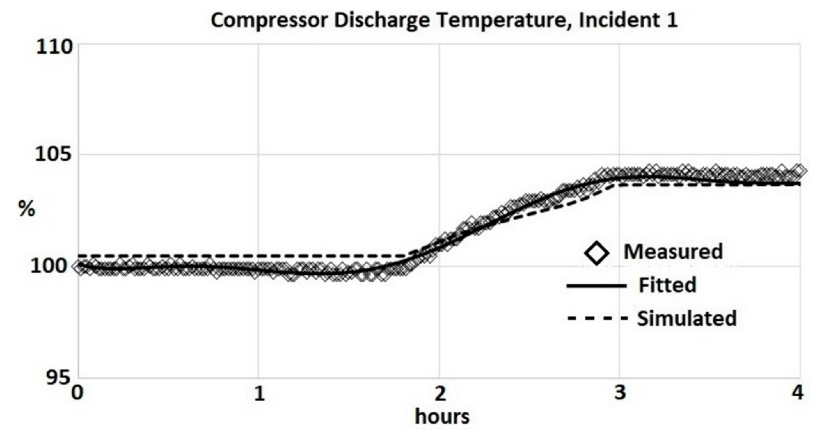Machines 06 00043 g025