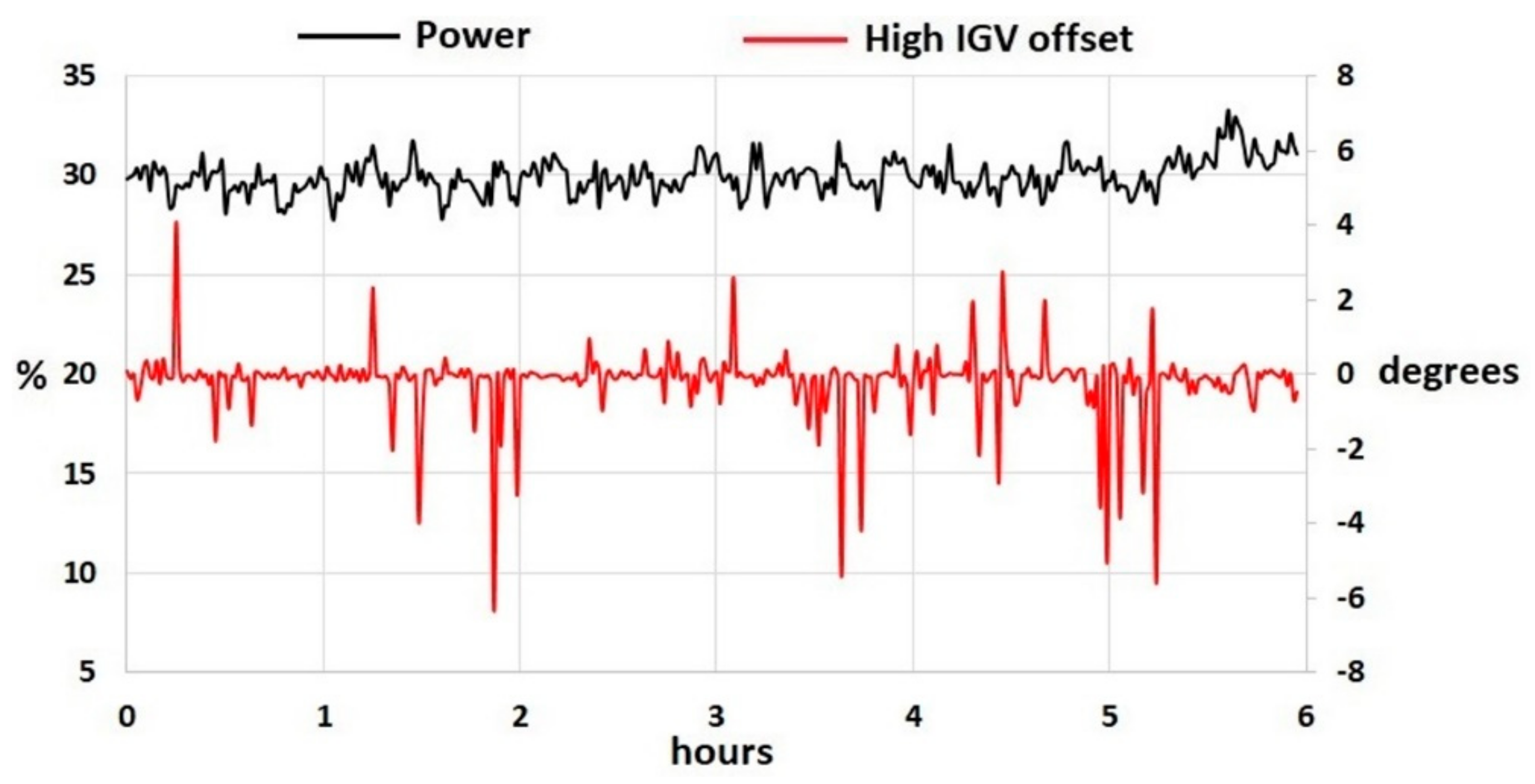 Machines 06 00043 g031