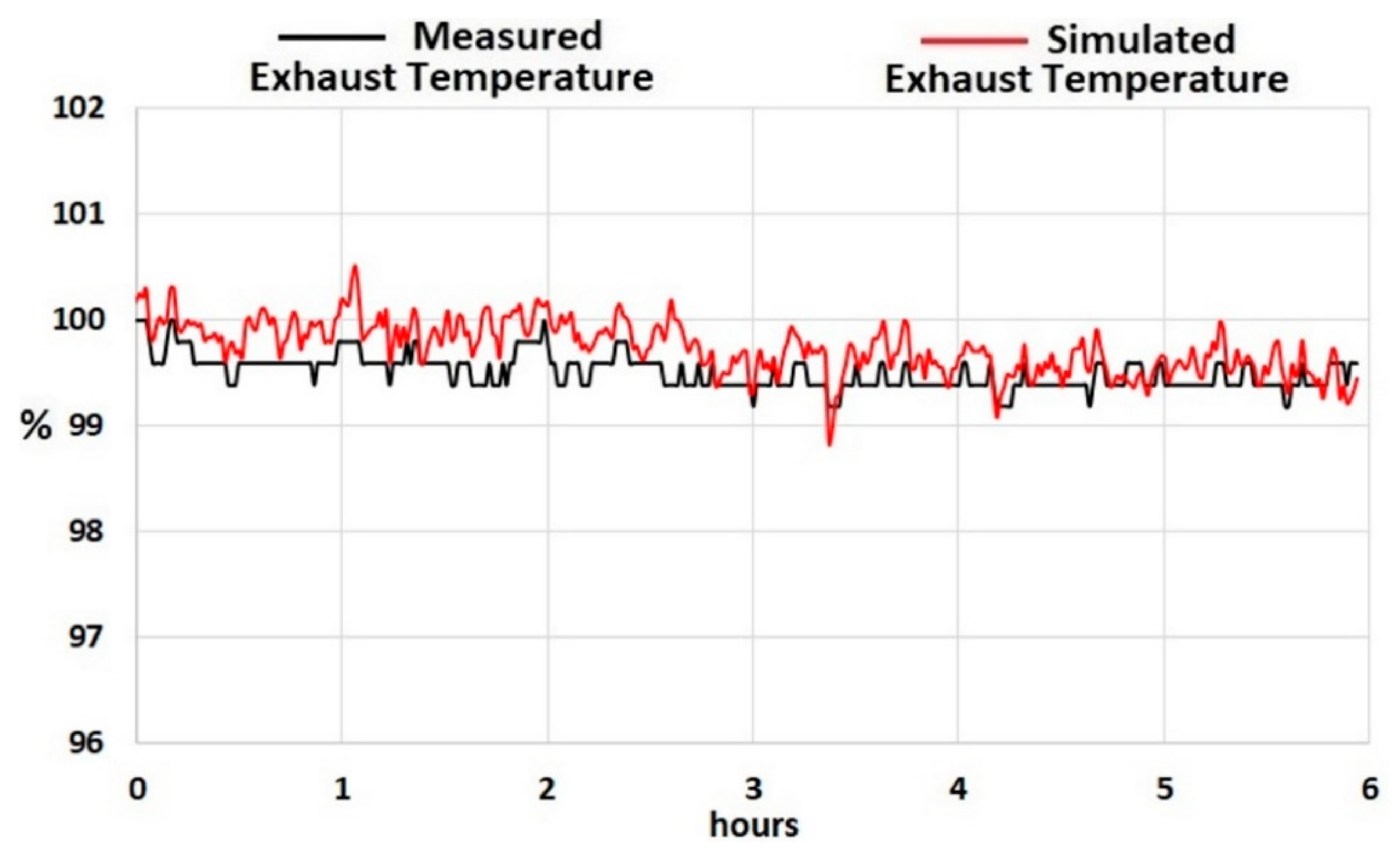 Machines 06 00043 g036