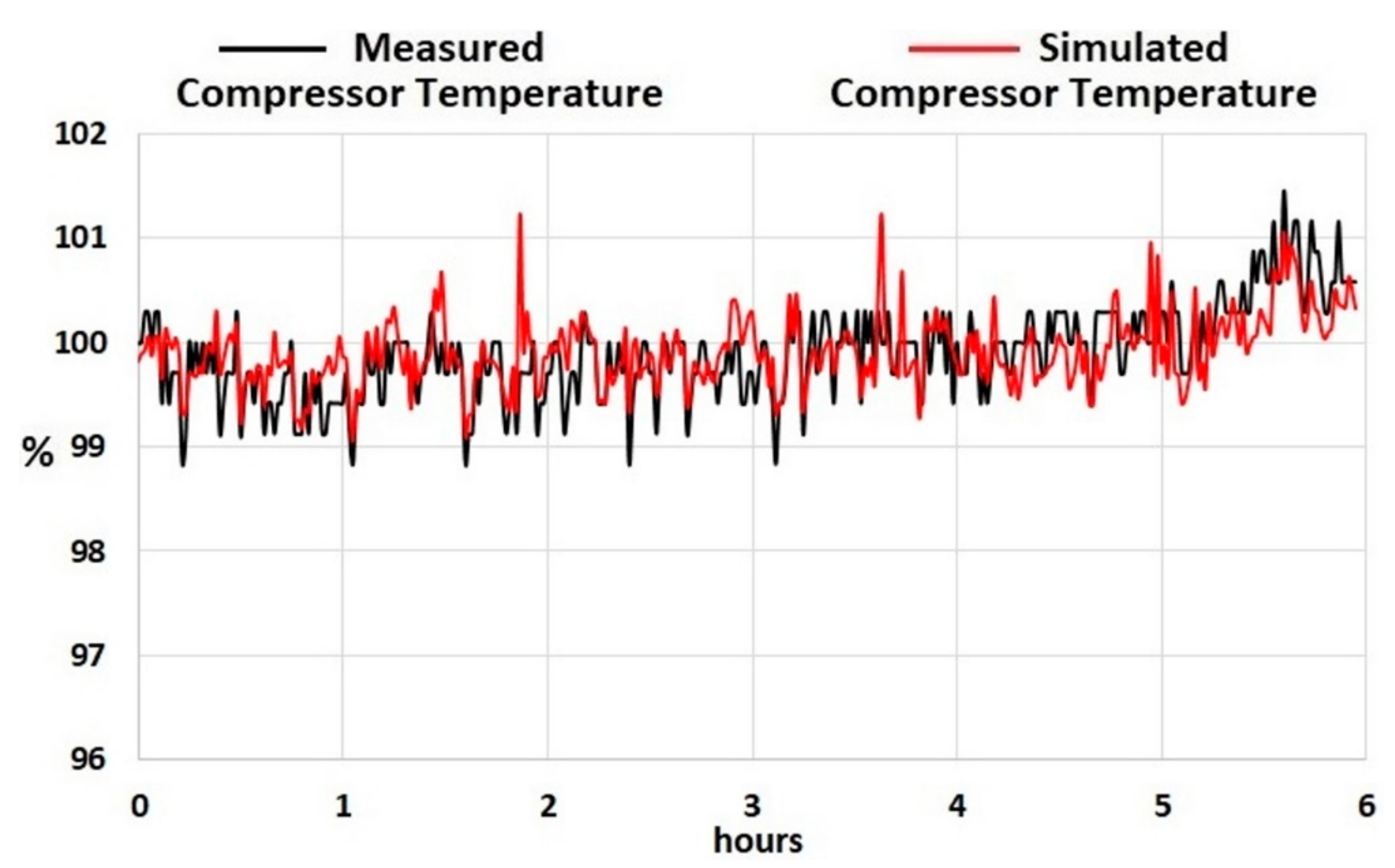 Machines 06 00043 g037