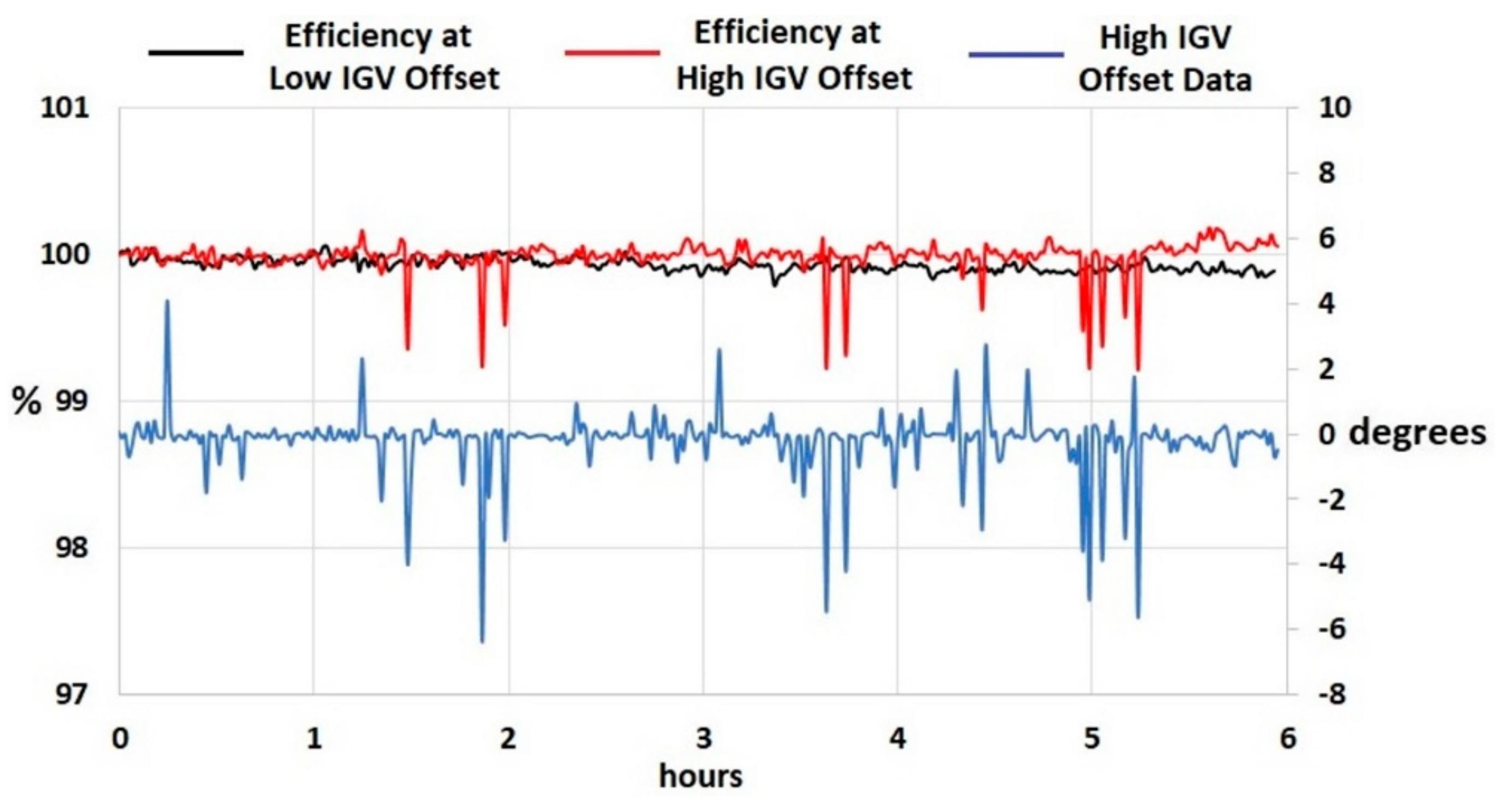 Machines 06 00043 g041