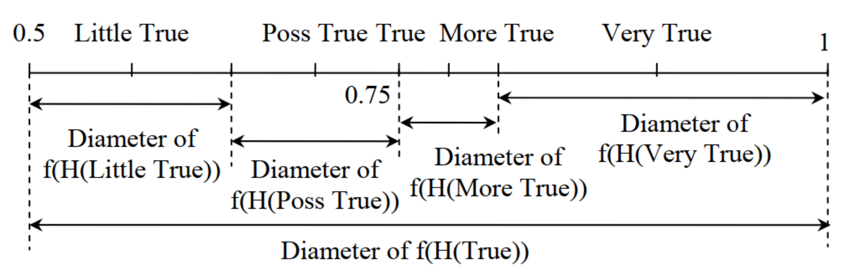 Machines 06 00046 g001