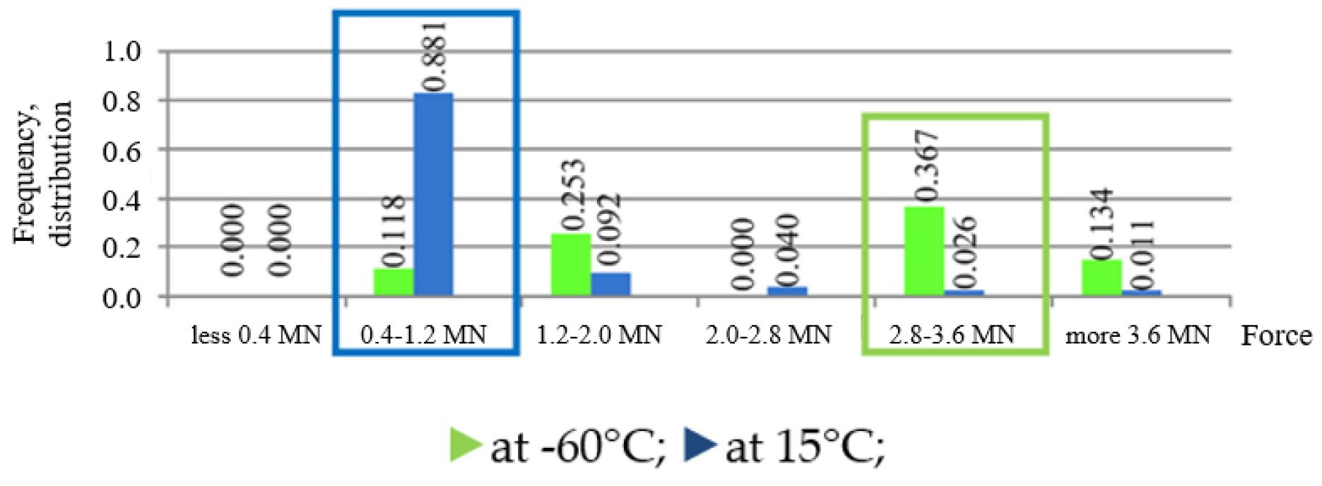 Machines 06 00047 g001