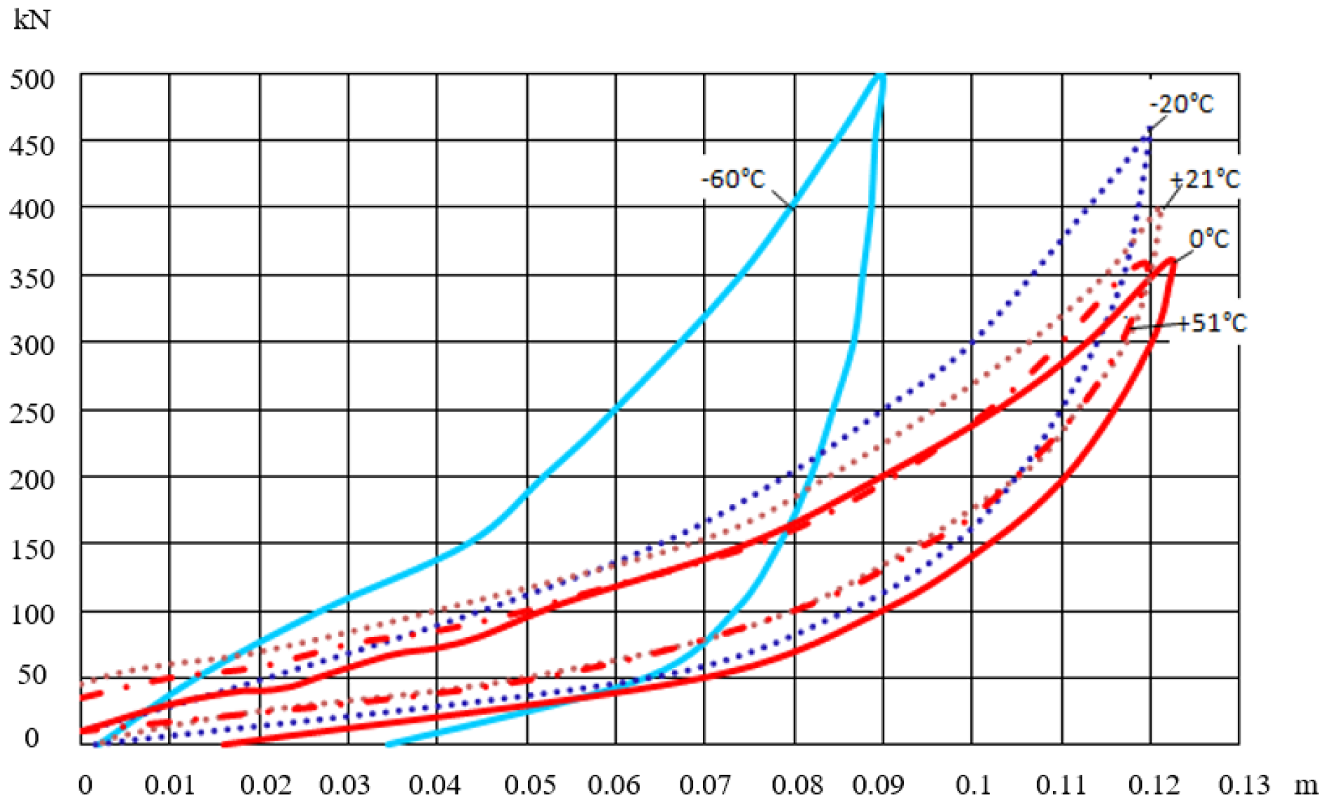 Machines 06 00047 g003