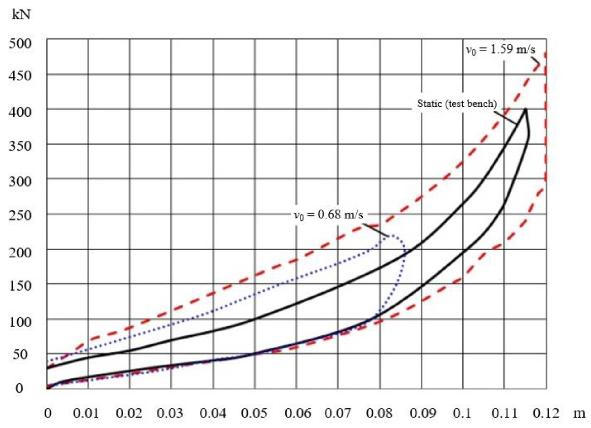 Machines 06 00047 g004