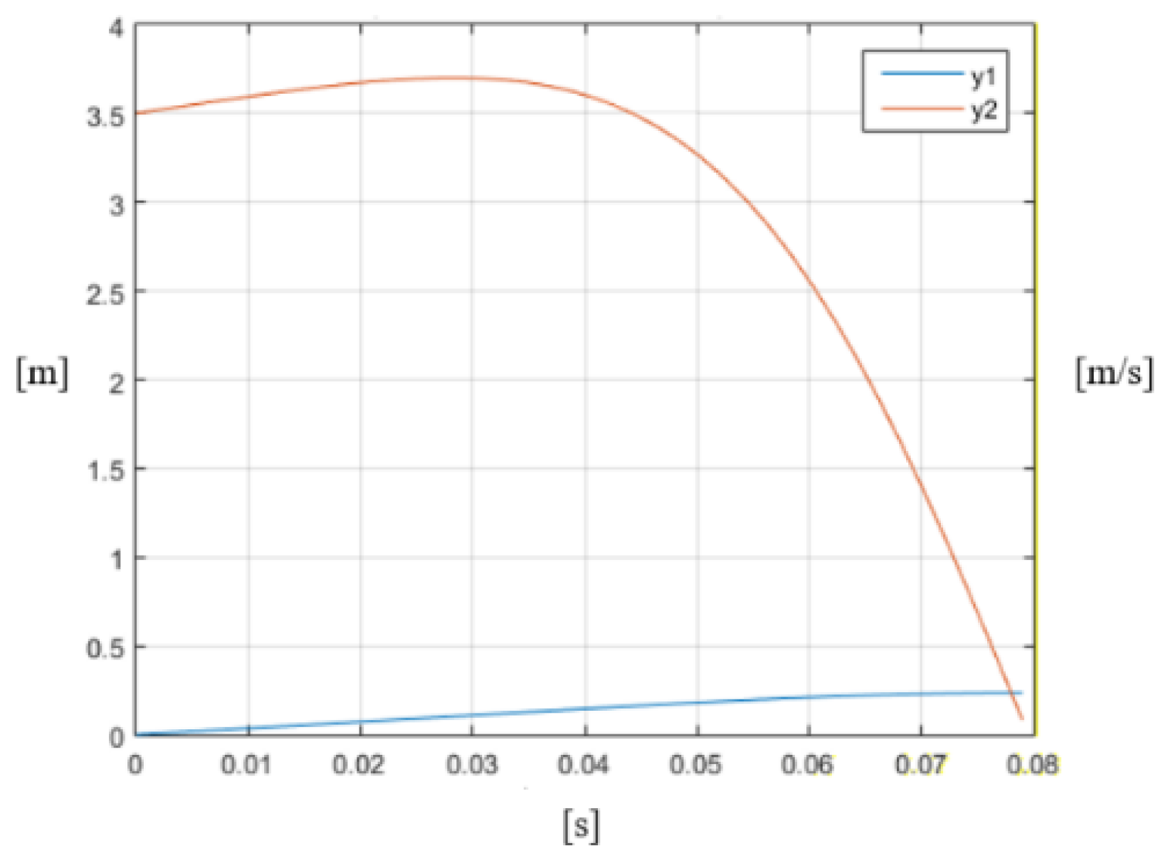 Machines 06 00047 g014
