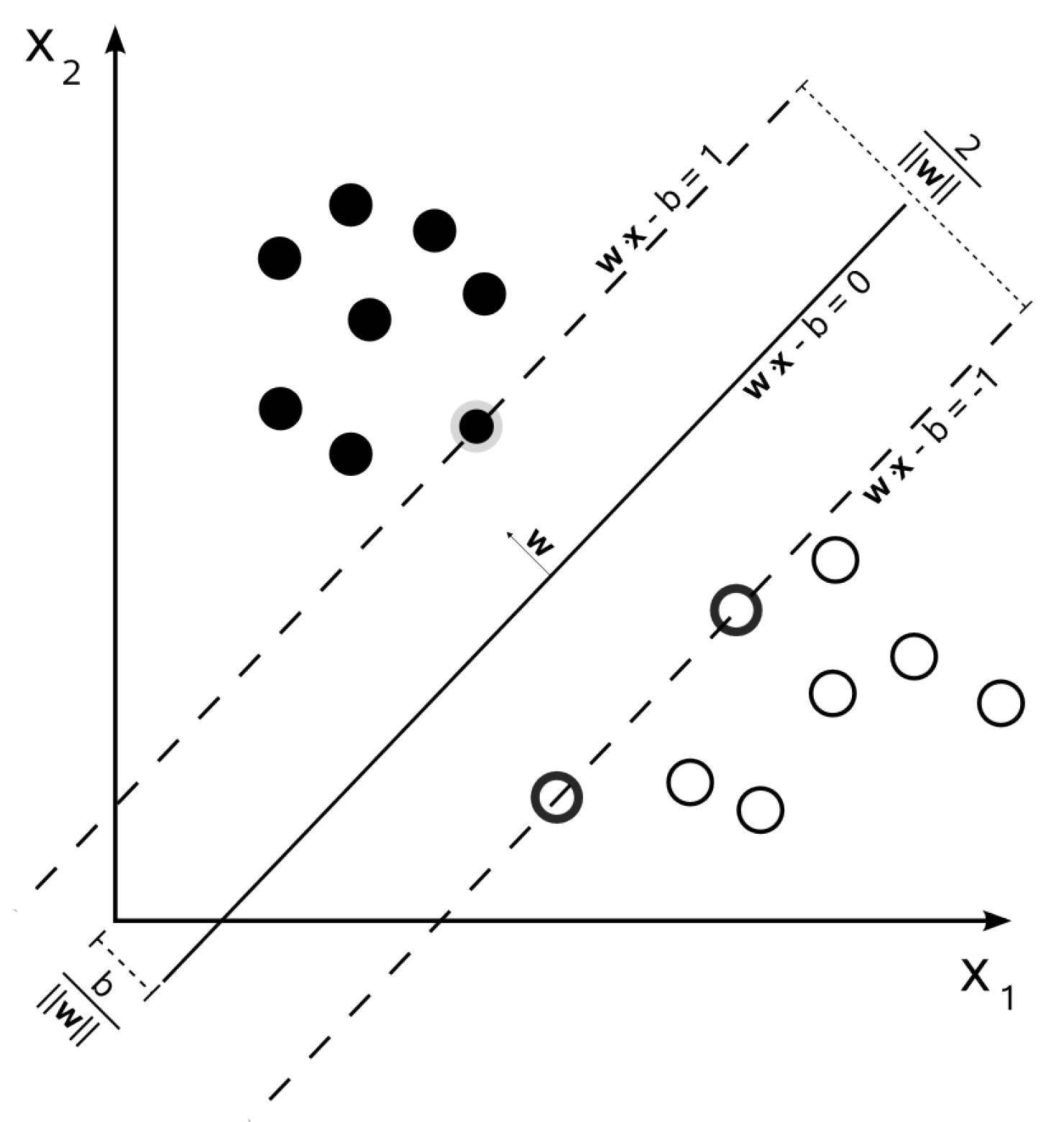 Machines 06 00048 g004