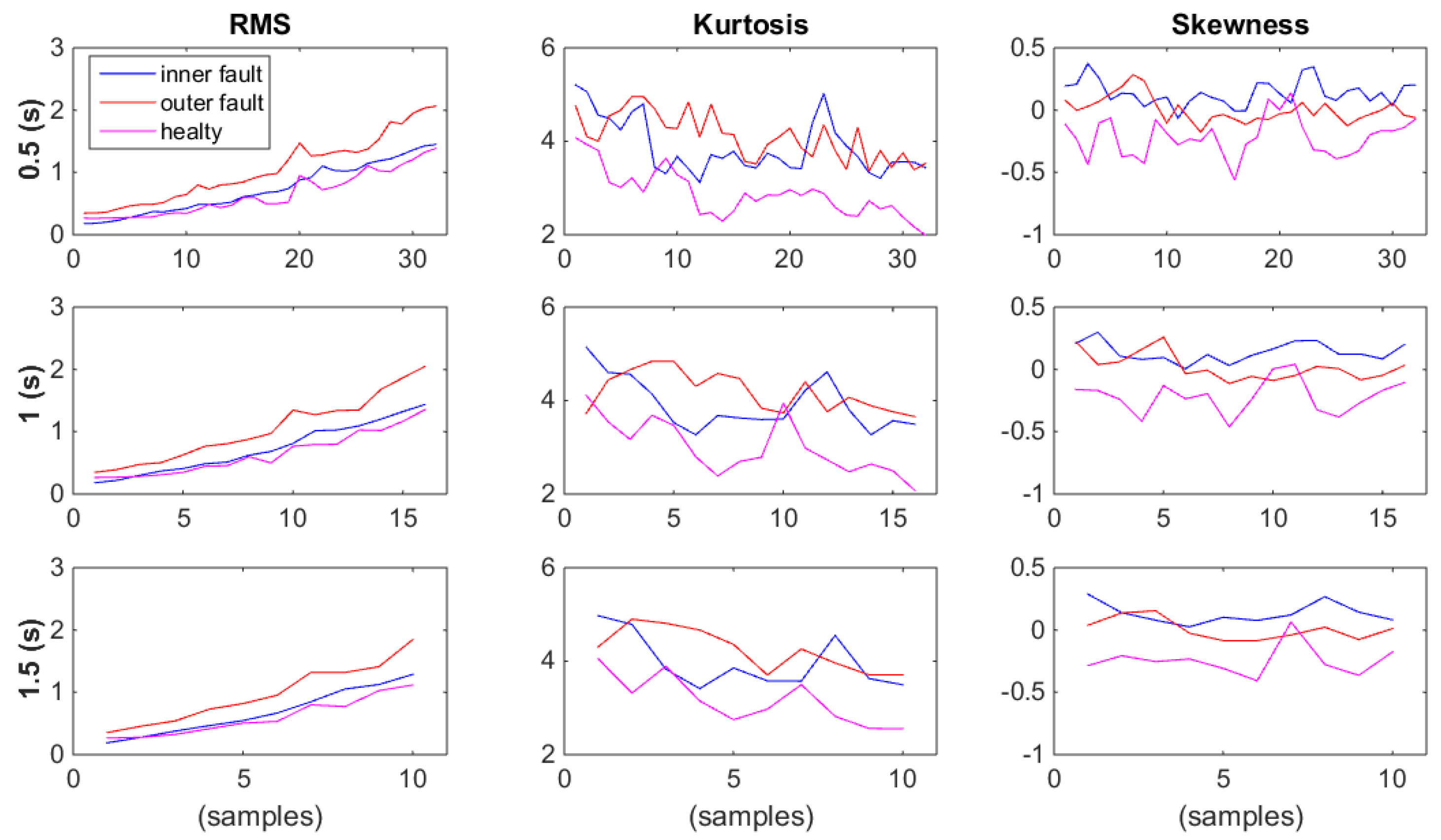 Machines 06 00048 g007