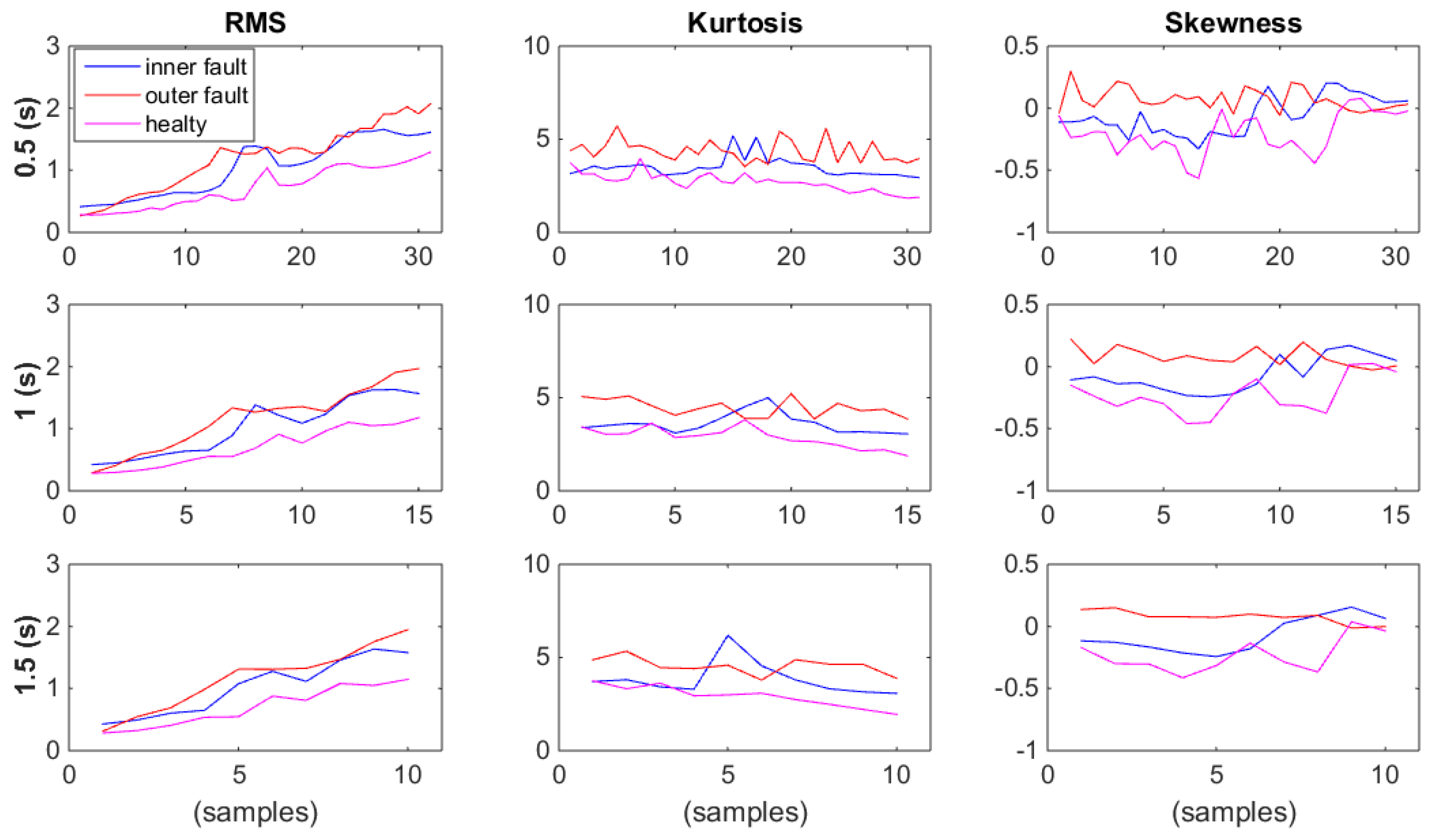Machines 06 00048 g008