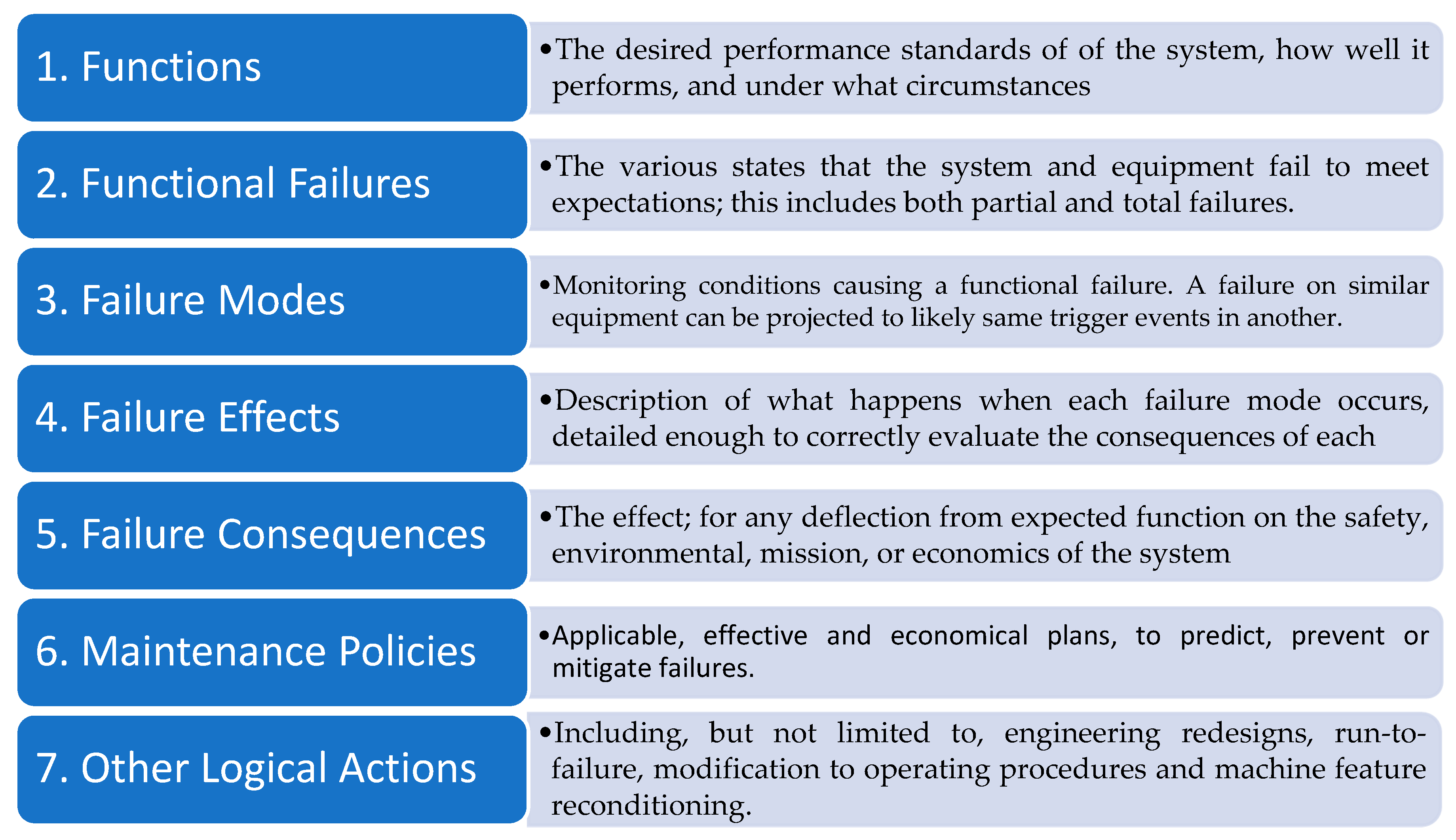 Machines 06 00050 g006