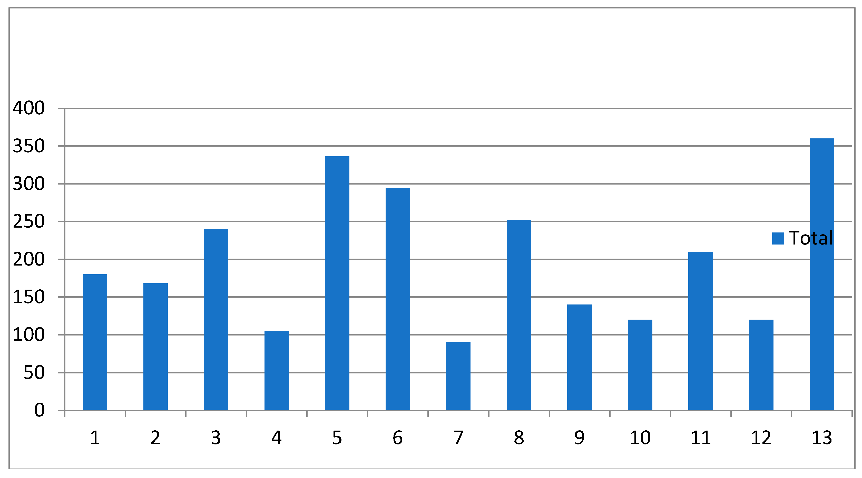 Machines 06 00050 g011