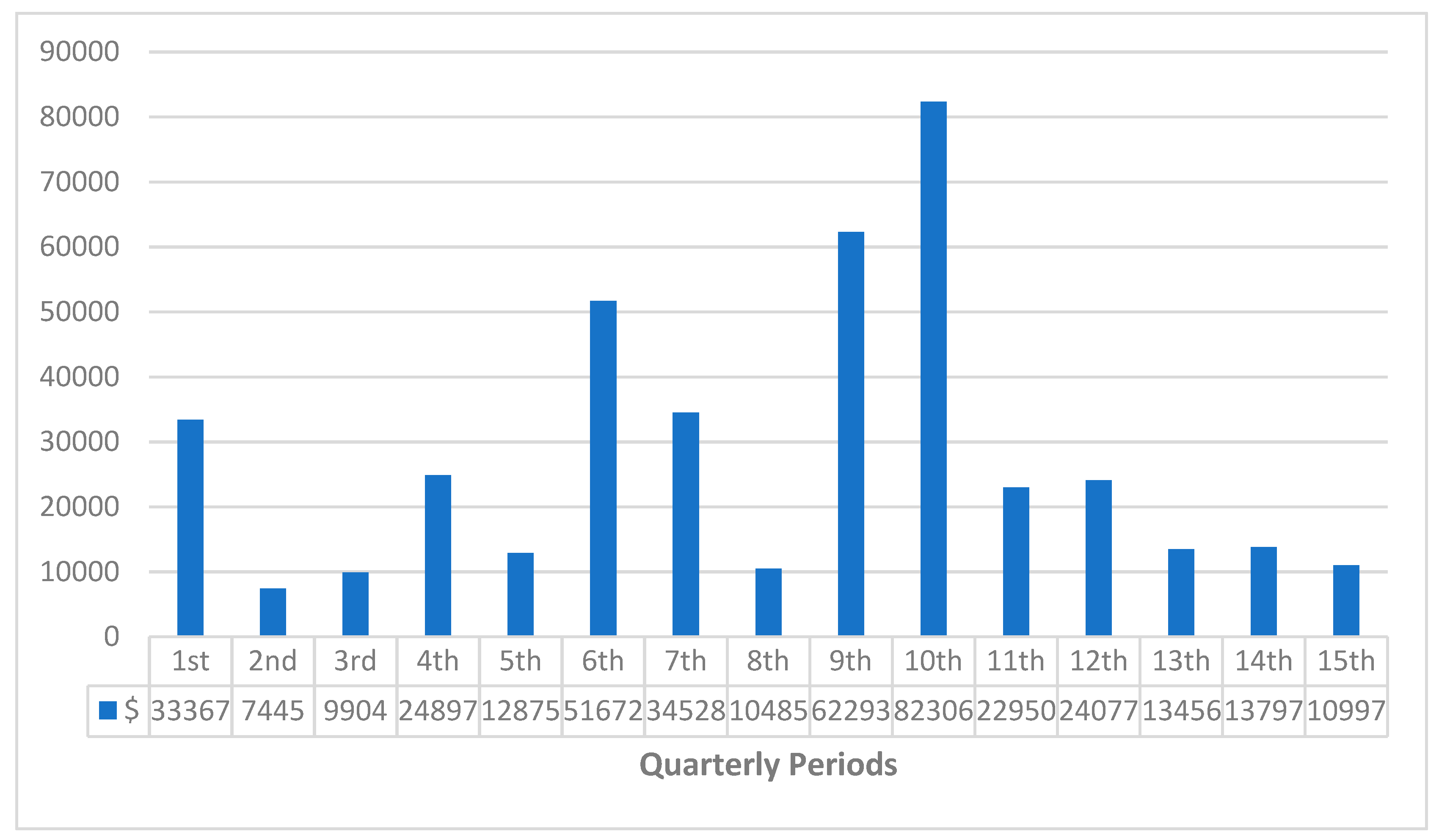 Machines 06 00050 g012