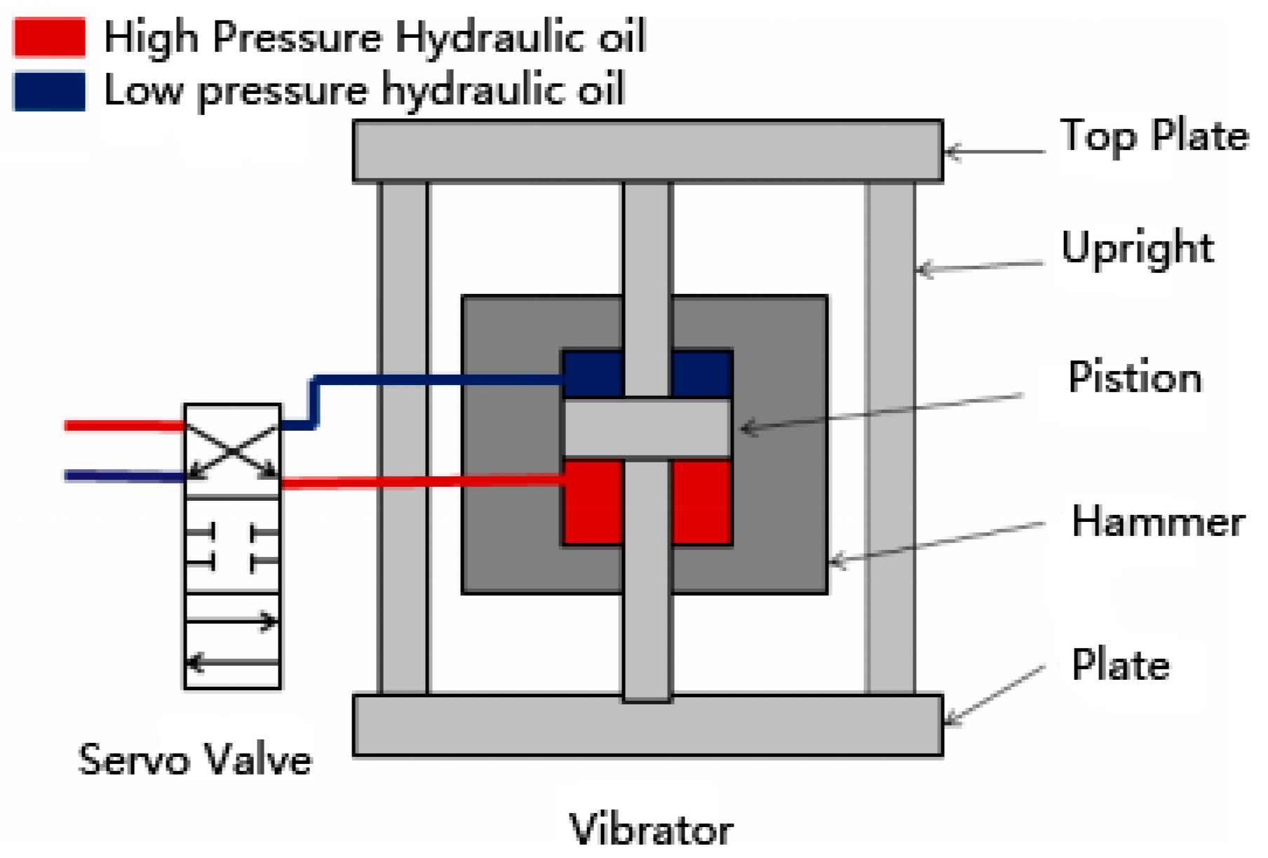 Machines 06 00051 g002