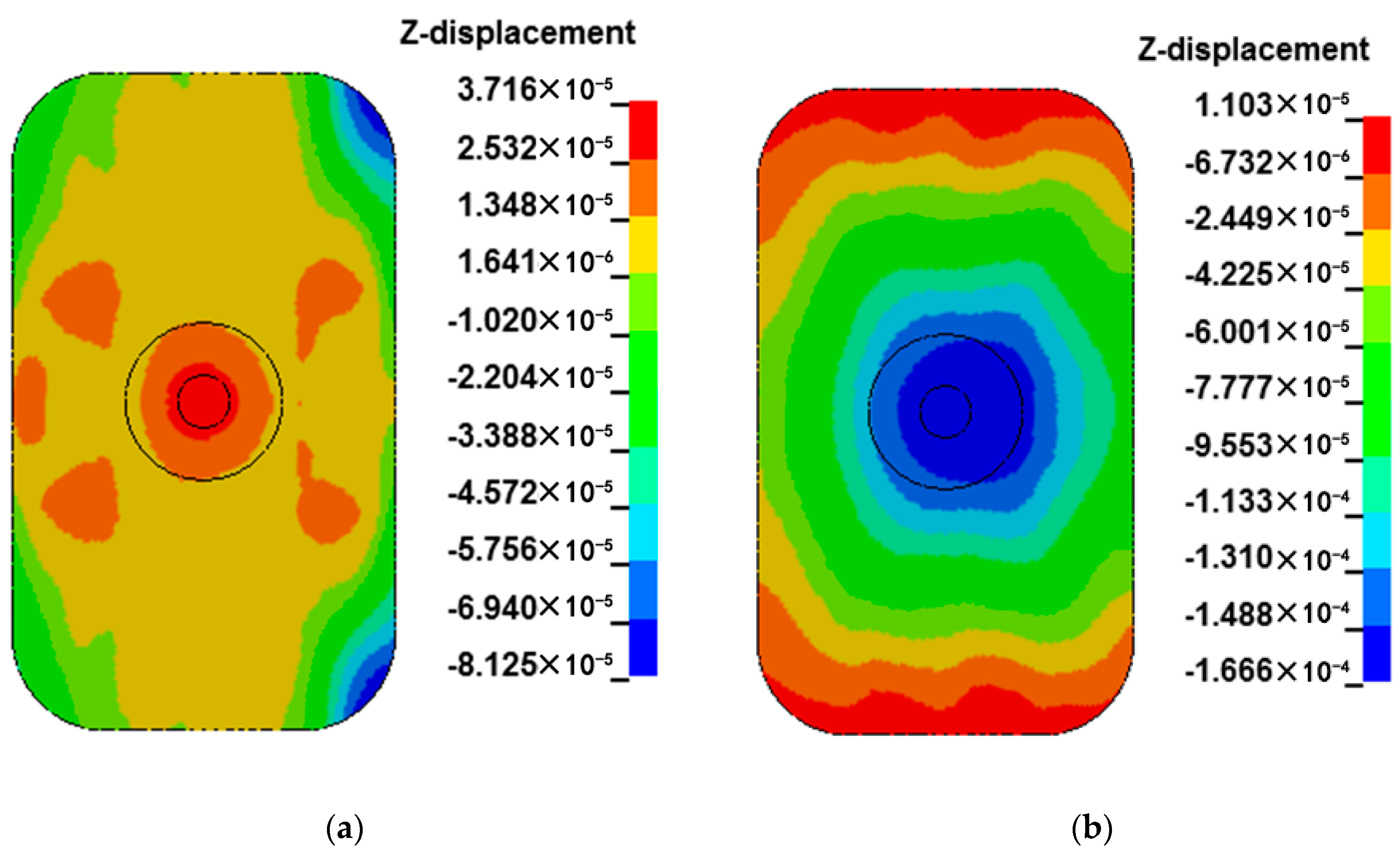Machines 06 00051 g013