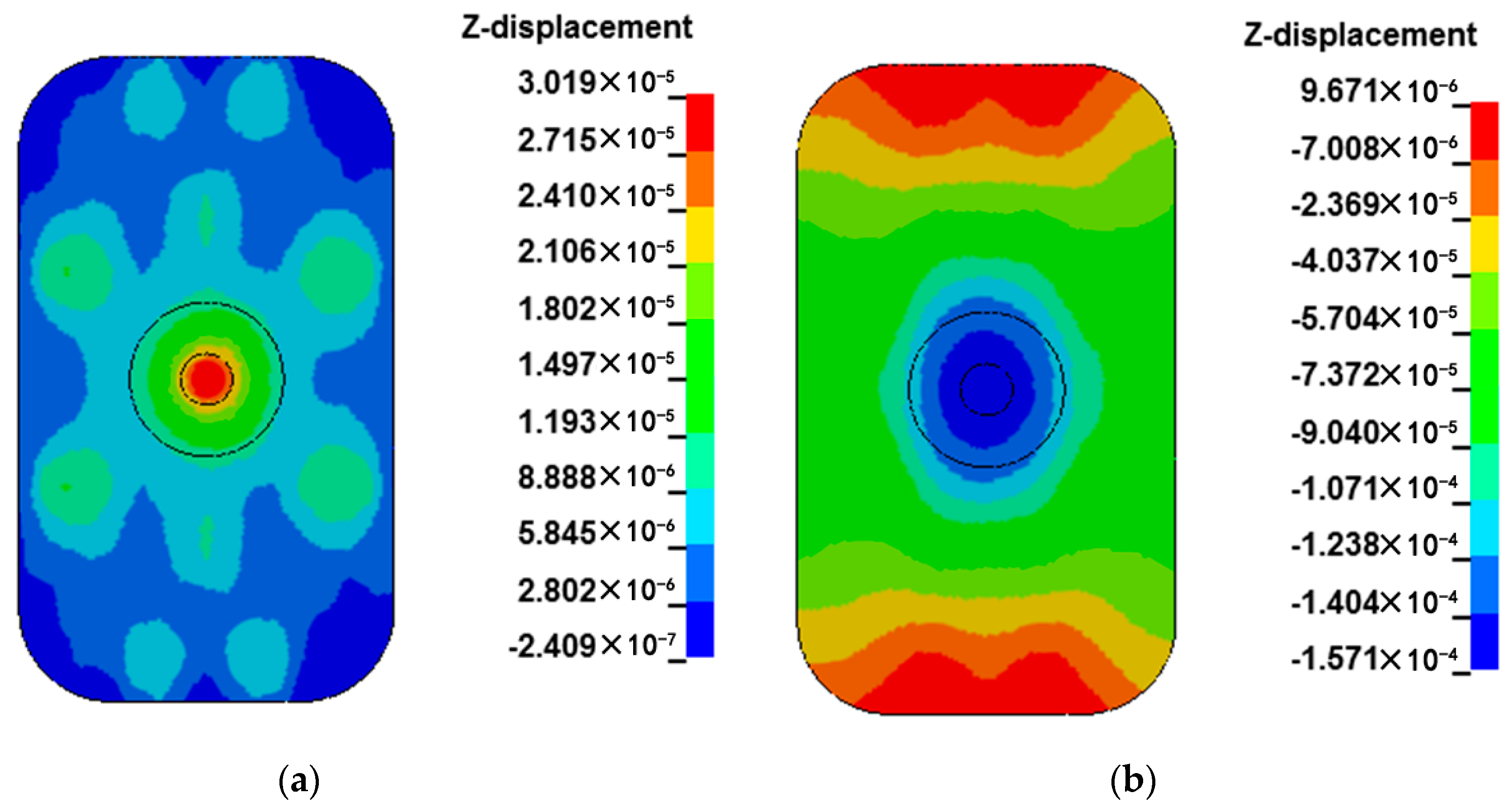 Machines 06 00051 g017