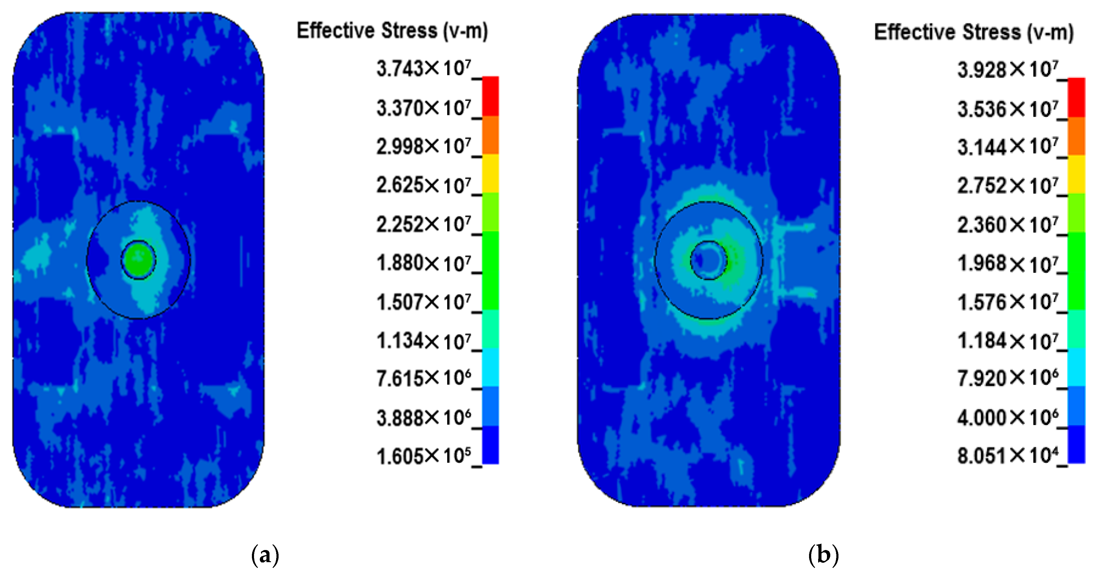 Machines 06 00051 g019
