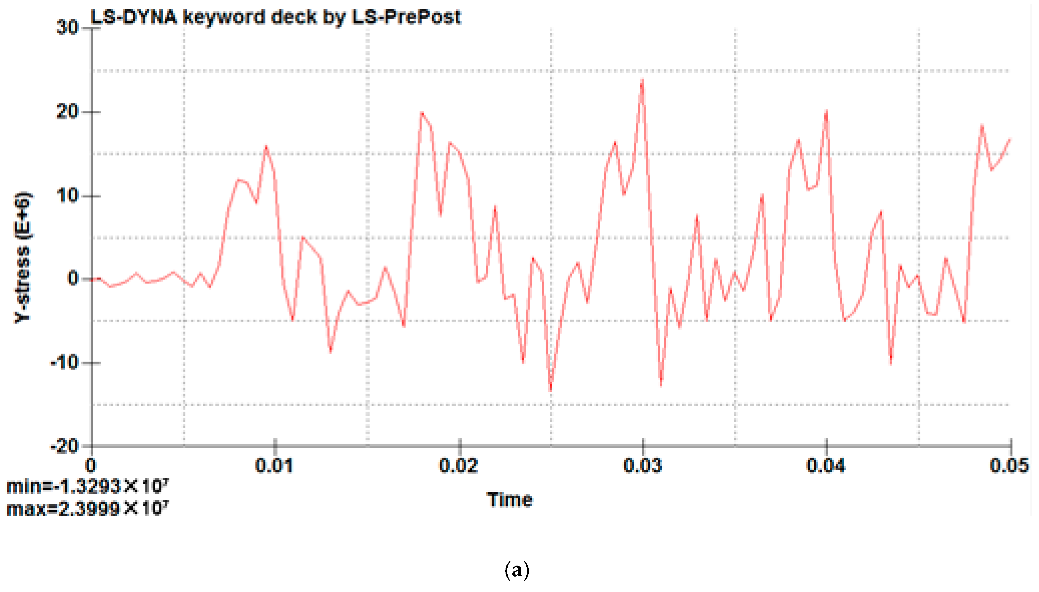 Machines 06 00051 g020a