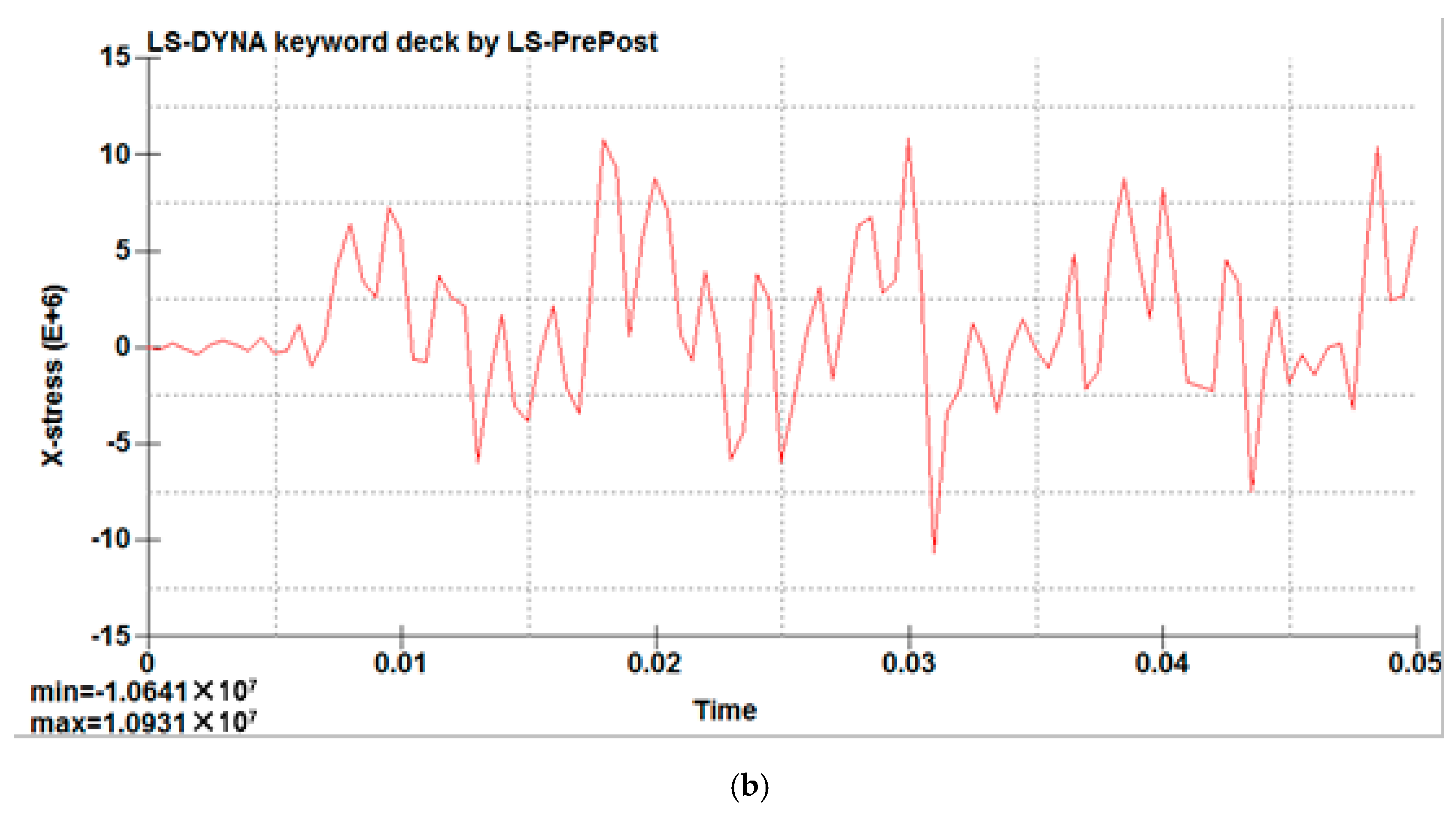 Machines 06 00051 g020b