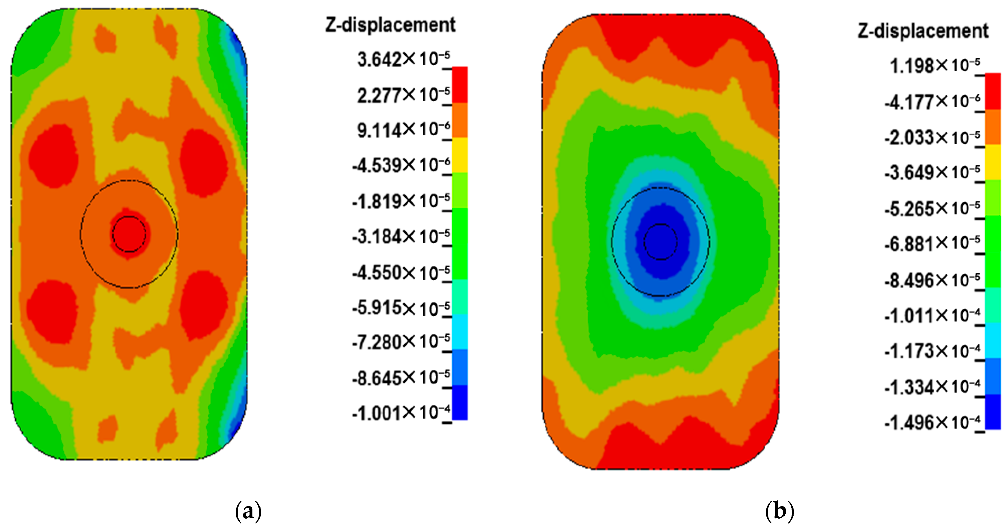 Machines 06 00051 g021
