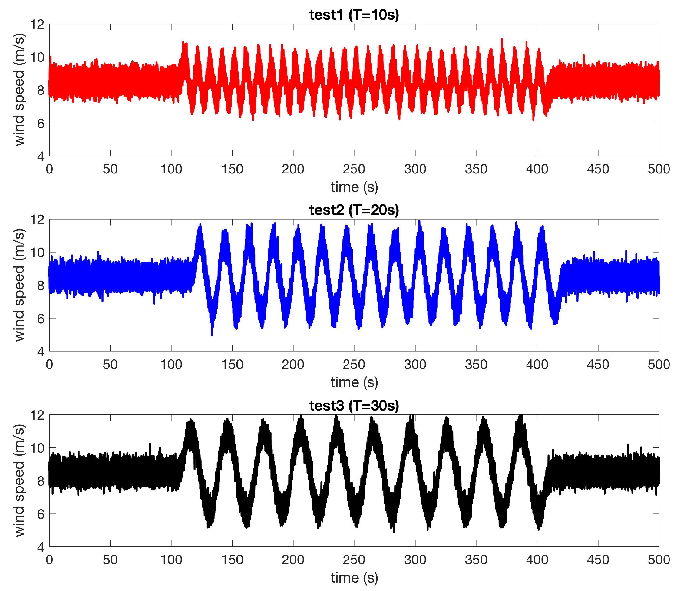 Machines 06 00052 g004 Machines 06 00052 g004