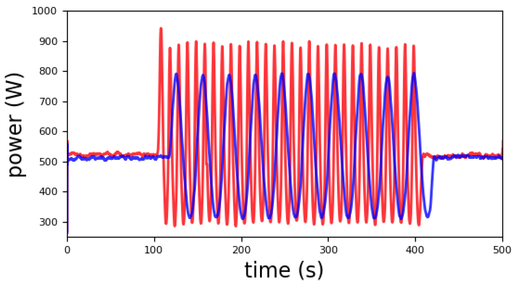 Machines 06 00052 g006 Machines 06 00052 g006