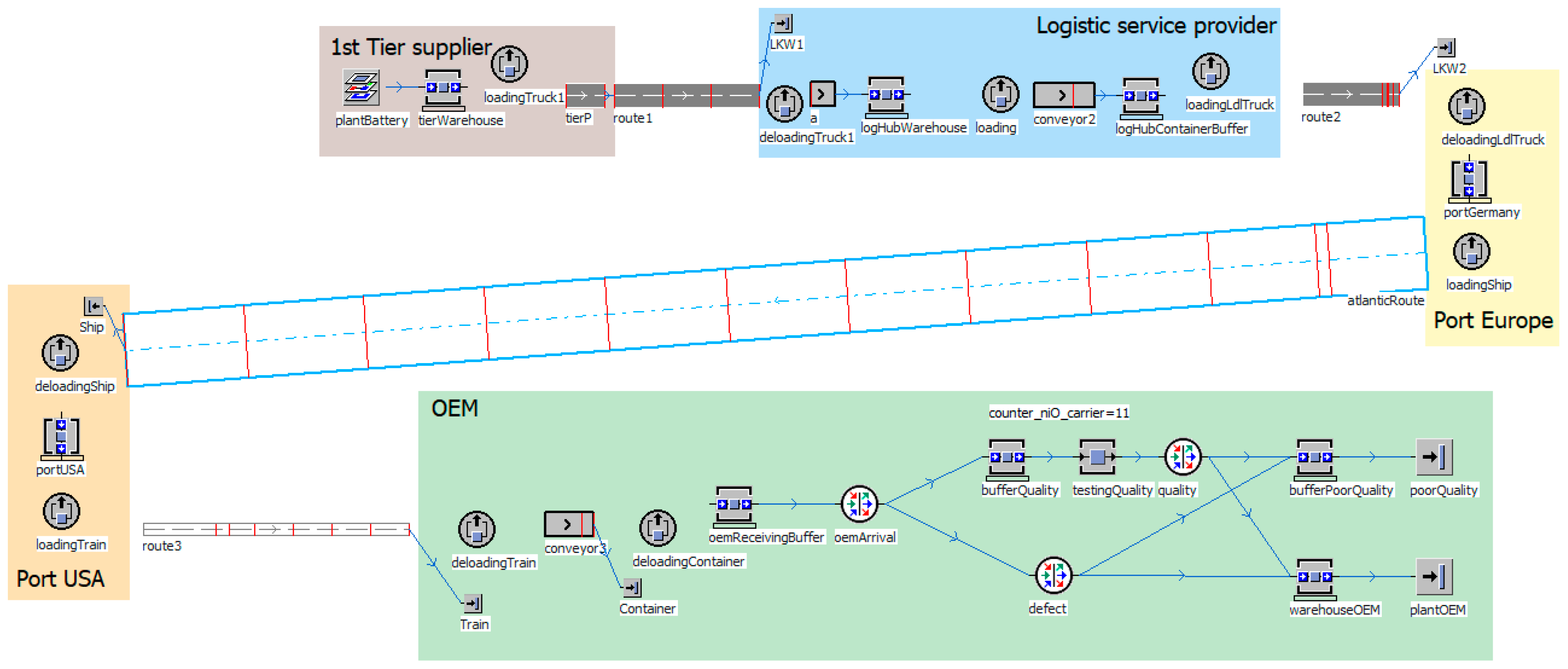 Machines 06 00053 g003