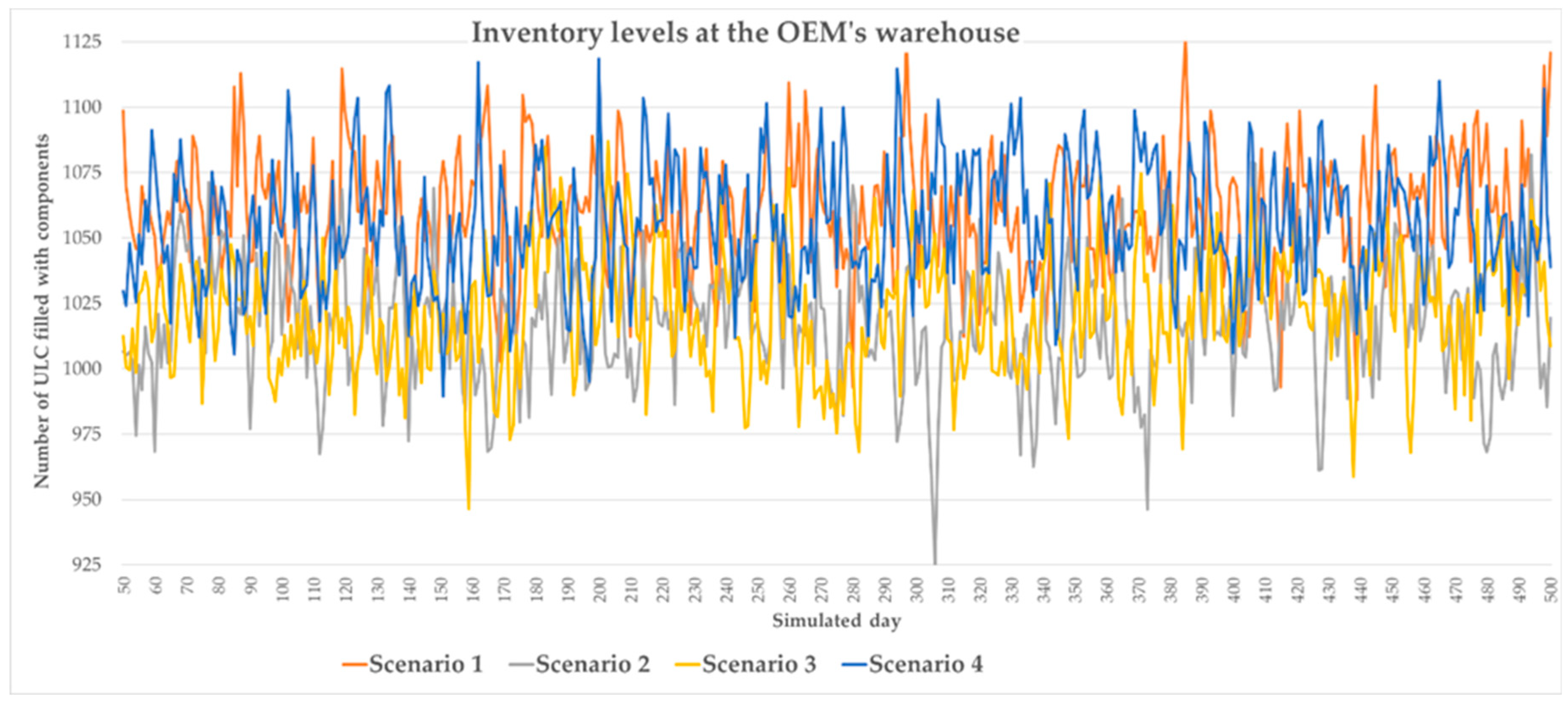 Machines 06 00053 g004