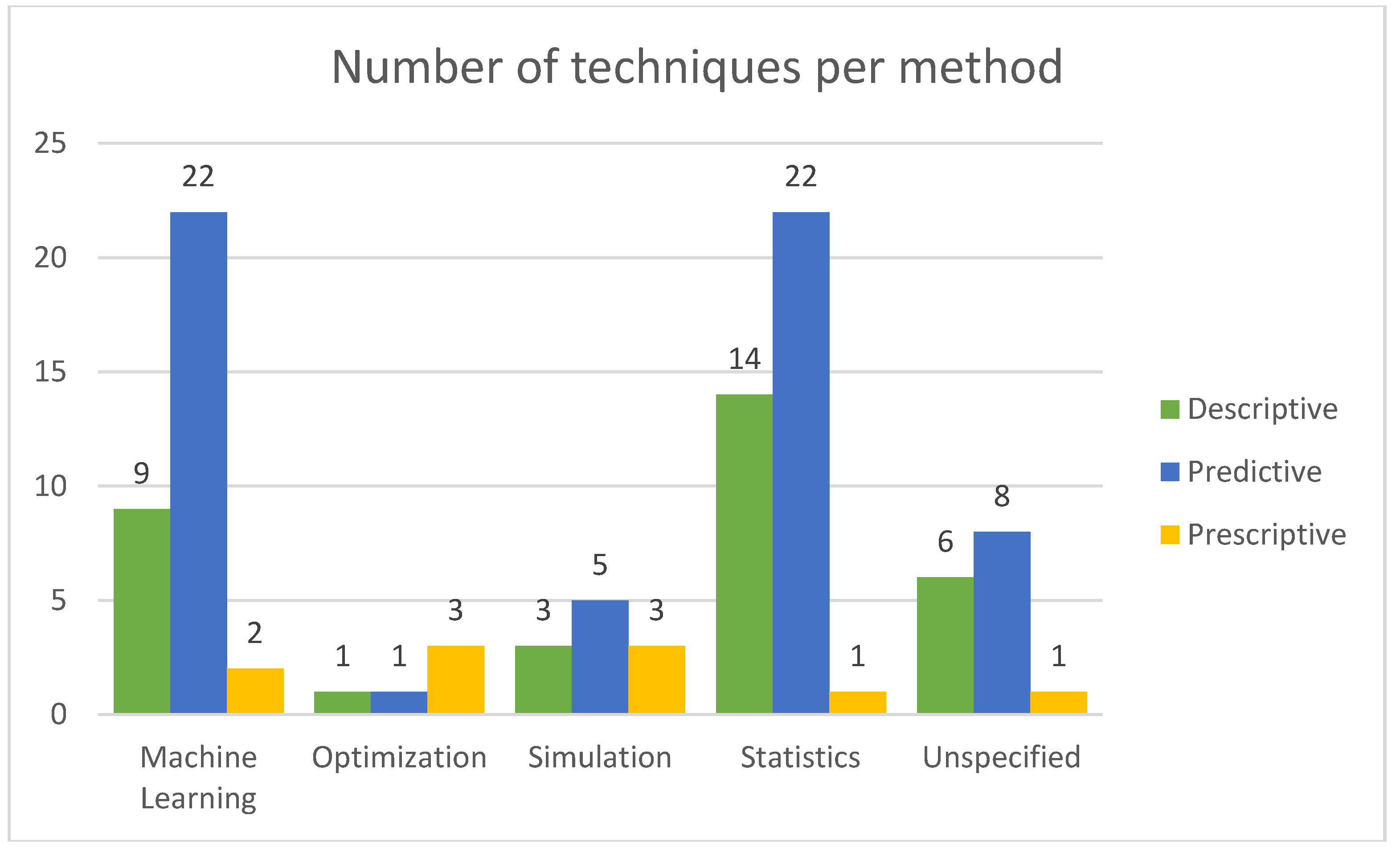 Machines 06 00054 g007