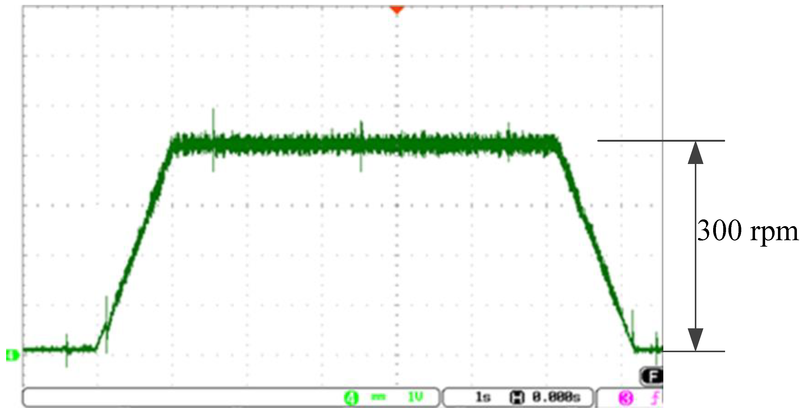 Machines 06 00056 g021