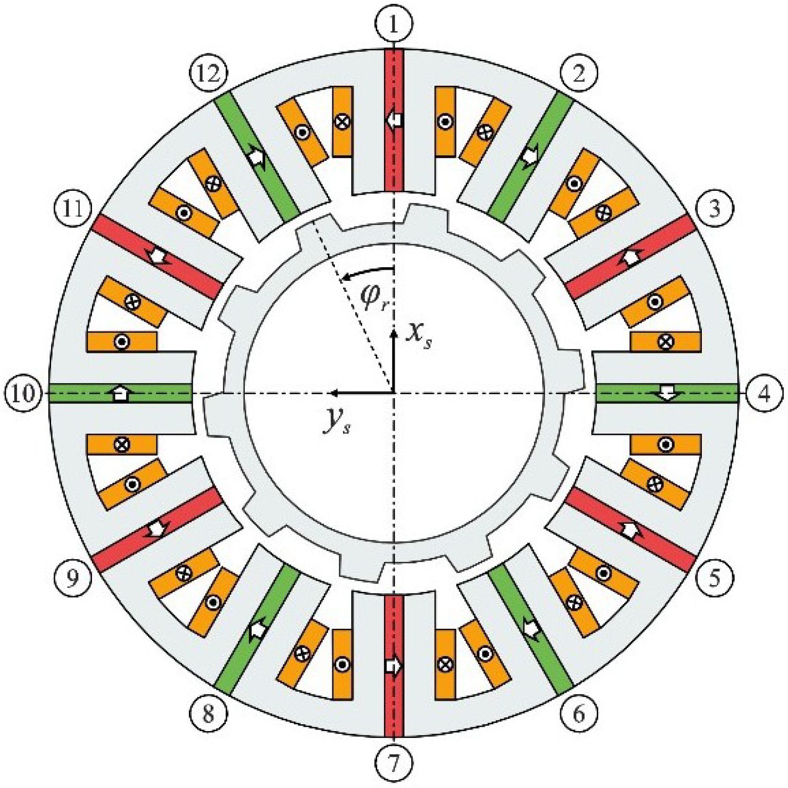 Machines 06 00057 g003