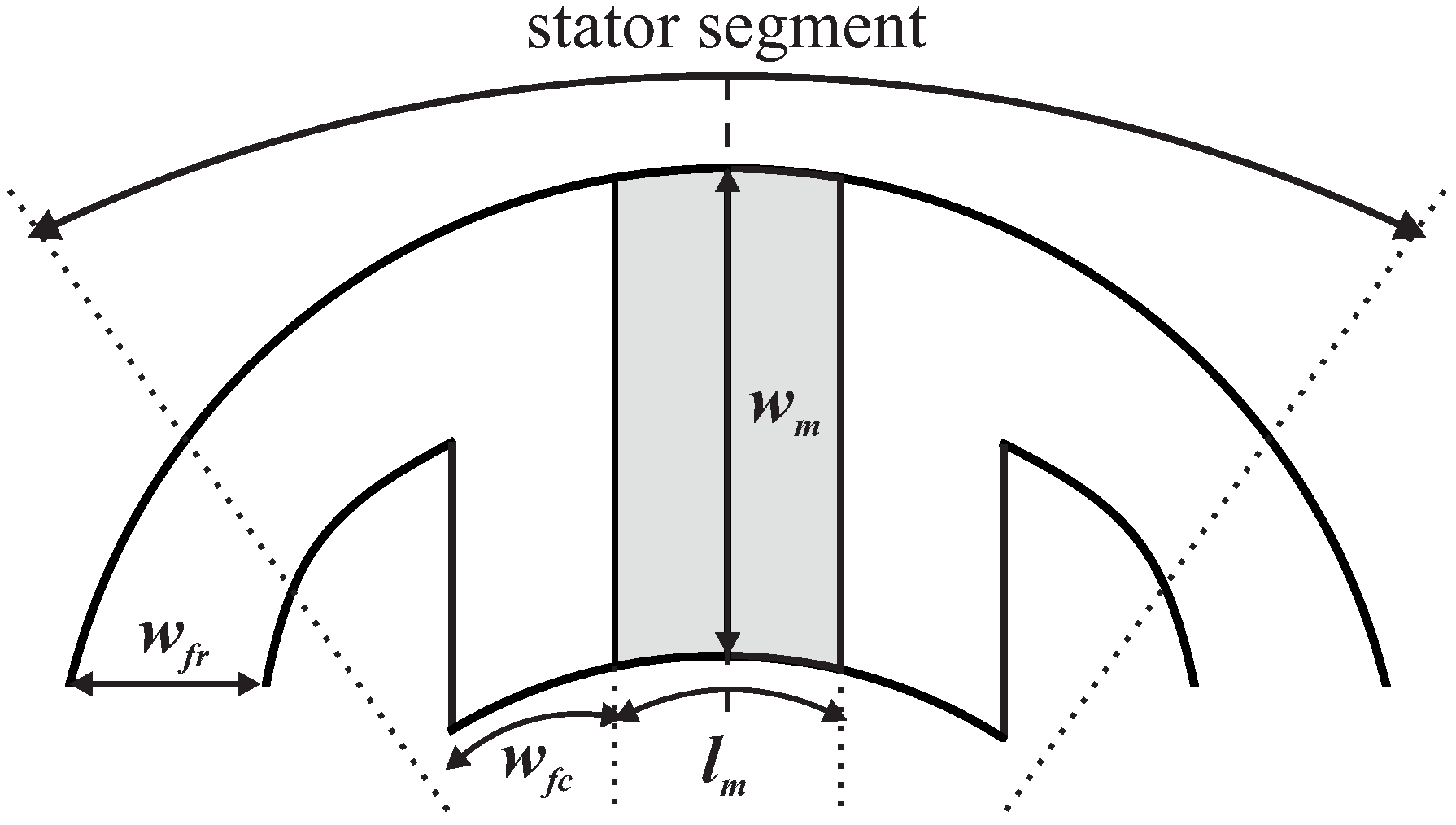 Machines 06 00057 g004