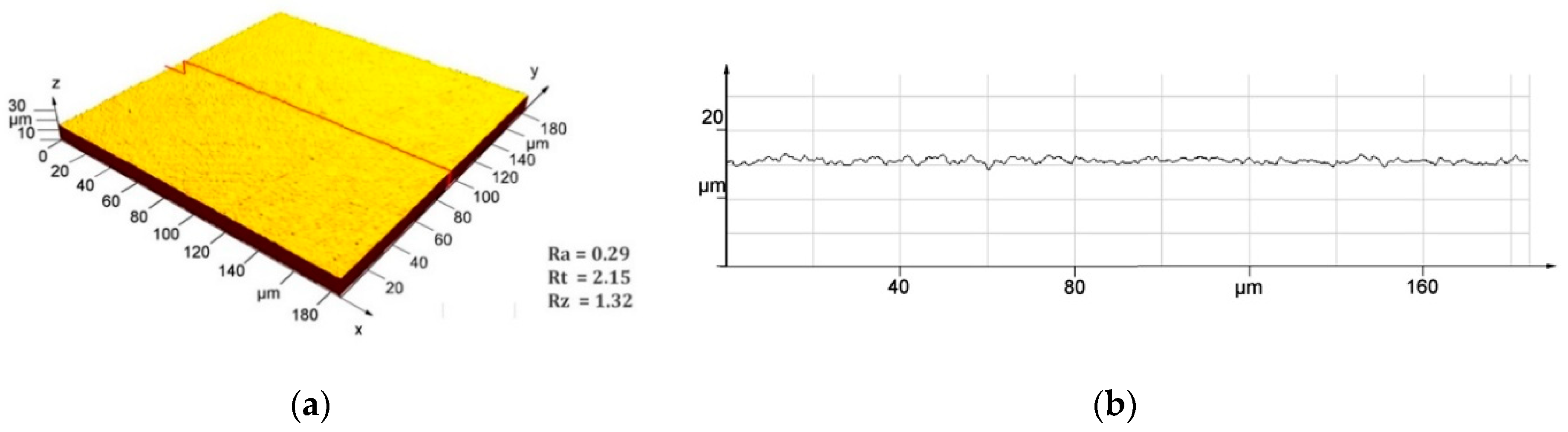 Machines 06 00058 g010