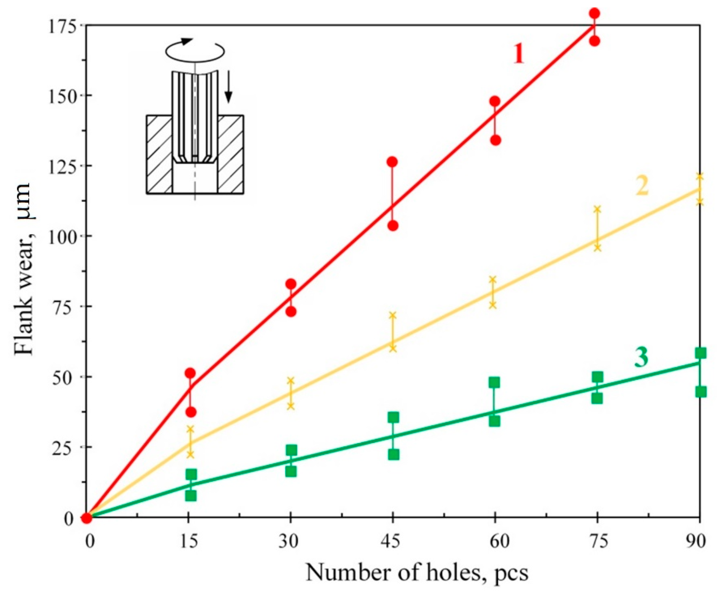 Machines 06 00058 g011