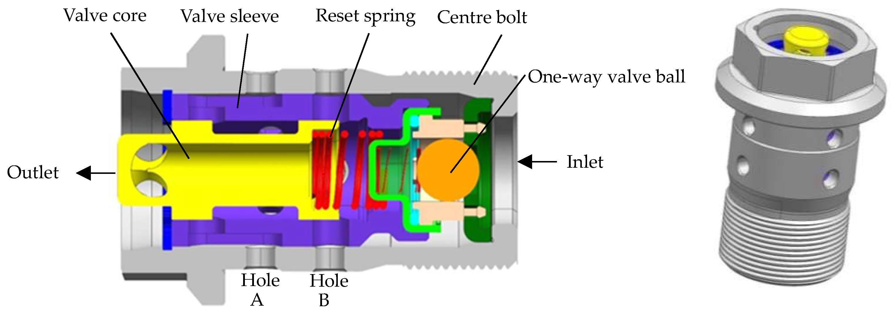 Machines 06 00064 g001