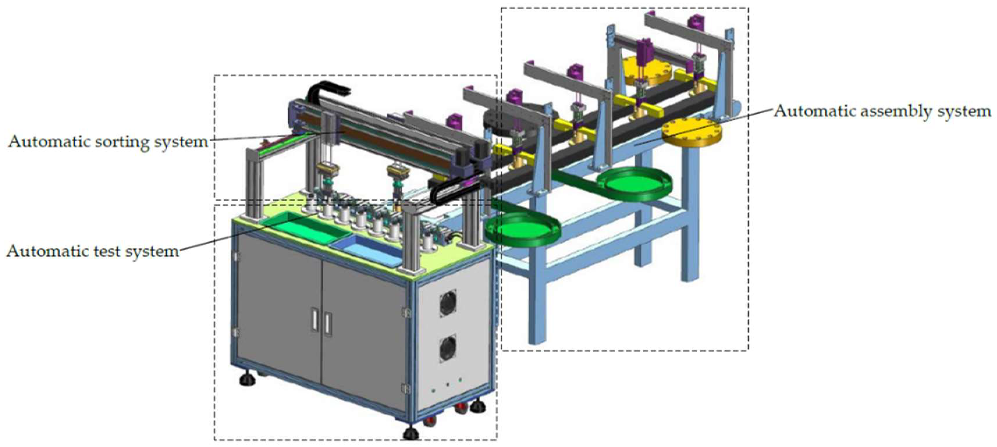 Machines 06 00064 g003