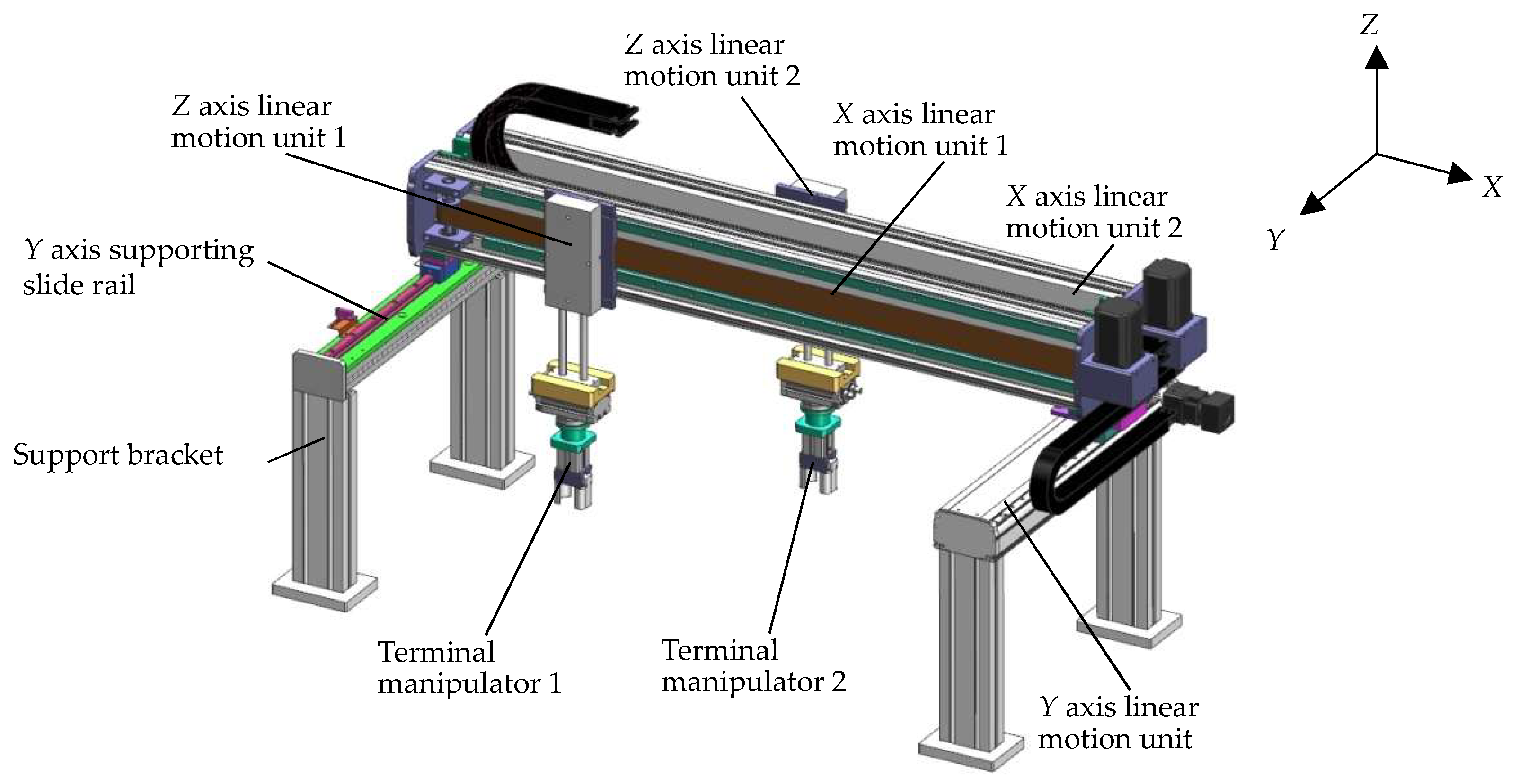 Machines 06 00064 g009