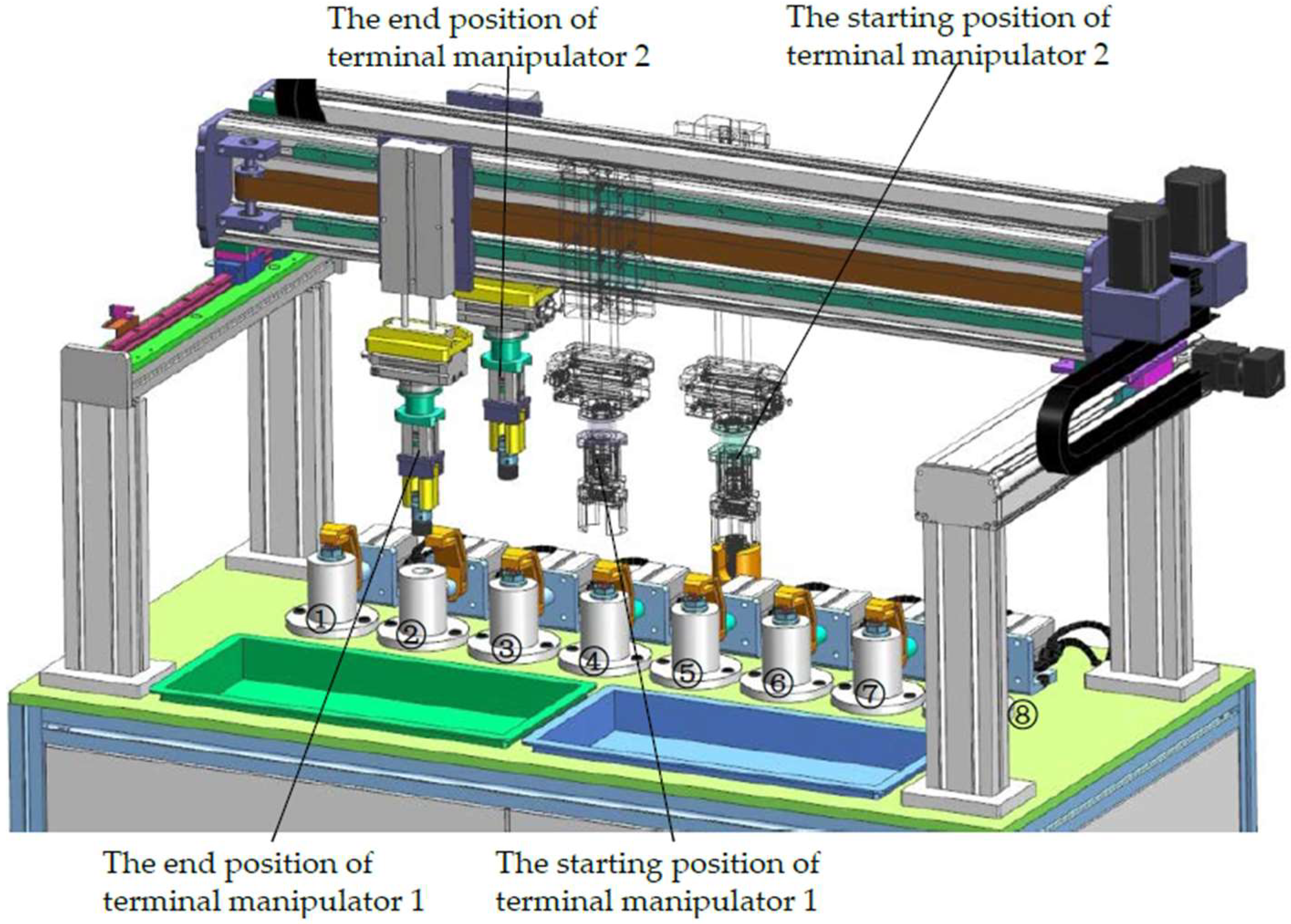 Machines 06 00064 g010