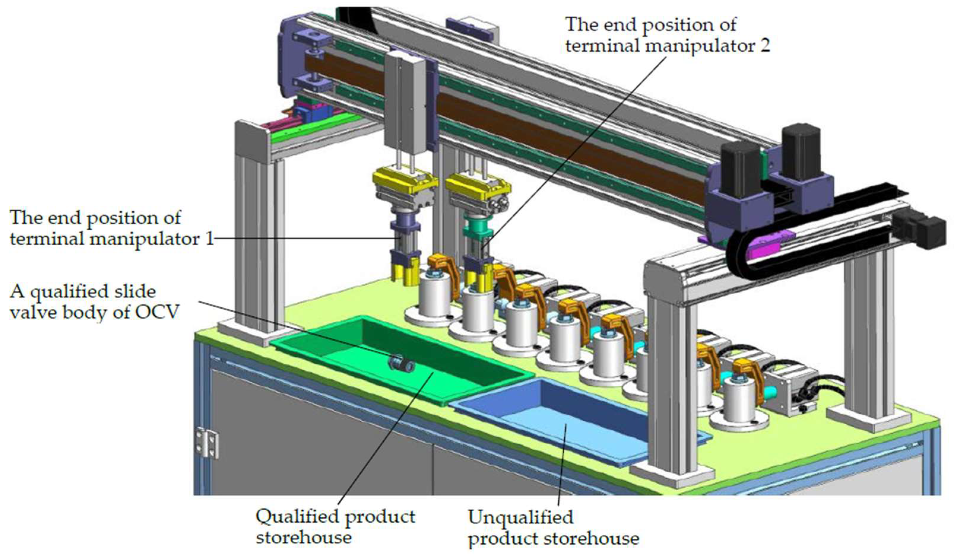 Machines 06 00064 g011