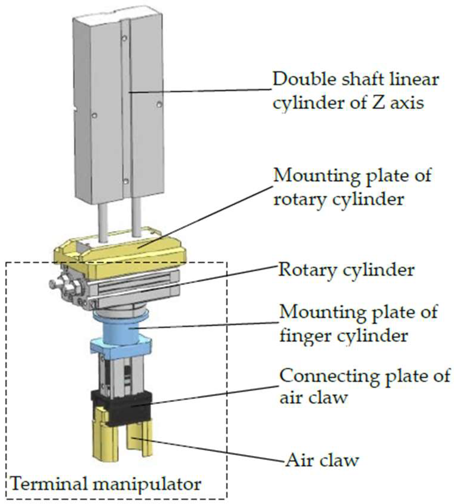 Machines 06 00064 g012