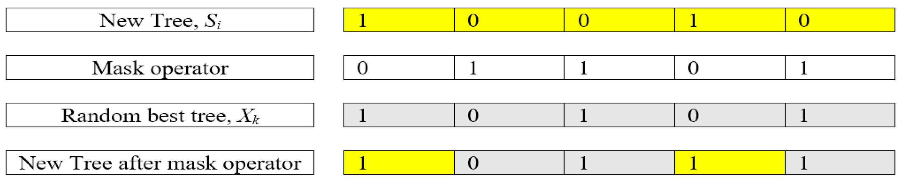 Machines 06 00065 g002 Machines 06 00065 g002
