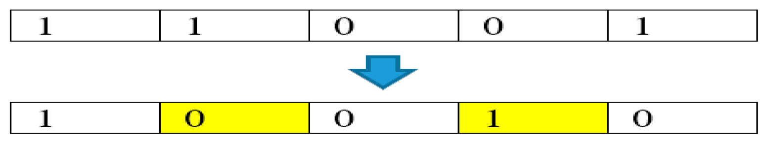 Machines 06 00065 g005 Machines 06 00065 g005