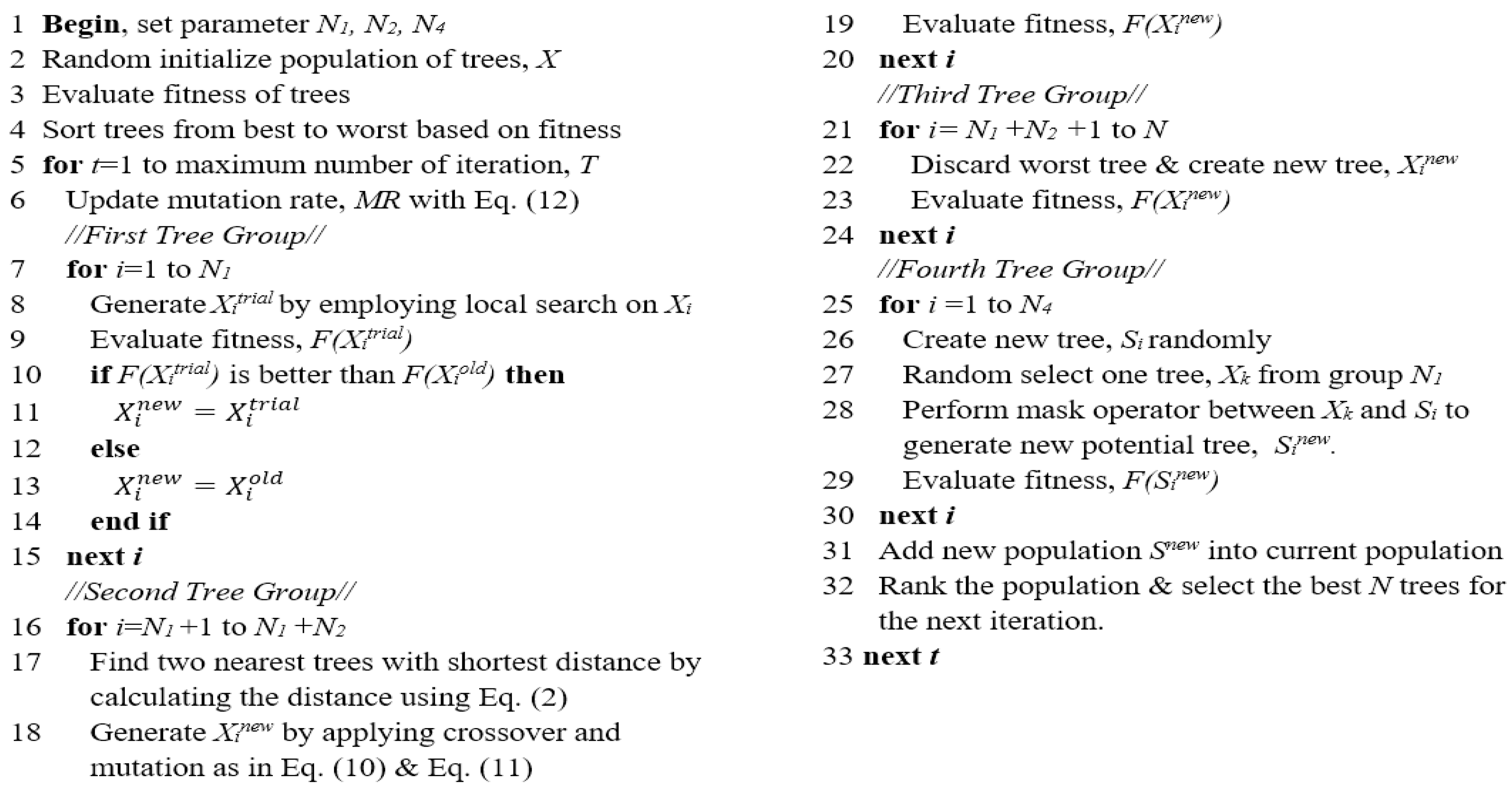 Machines 06 00065 g006 Machines 06 00065 g006