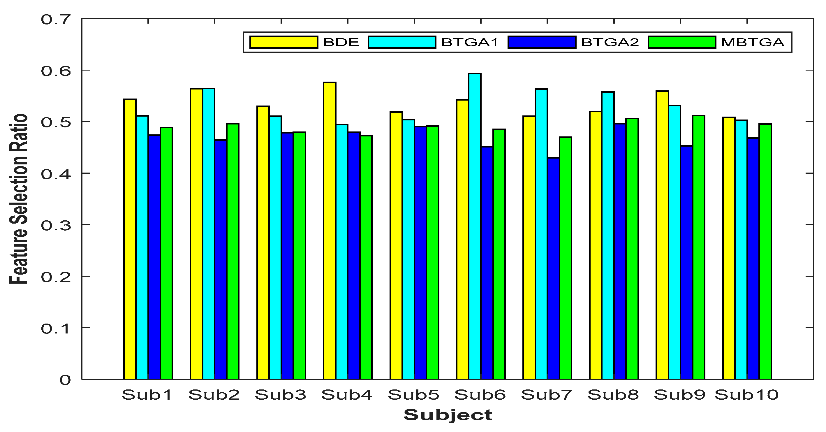 Machines 06 00065 g008 Machines 06 00065 g008