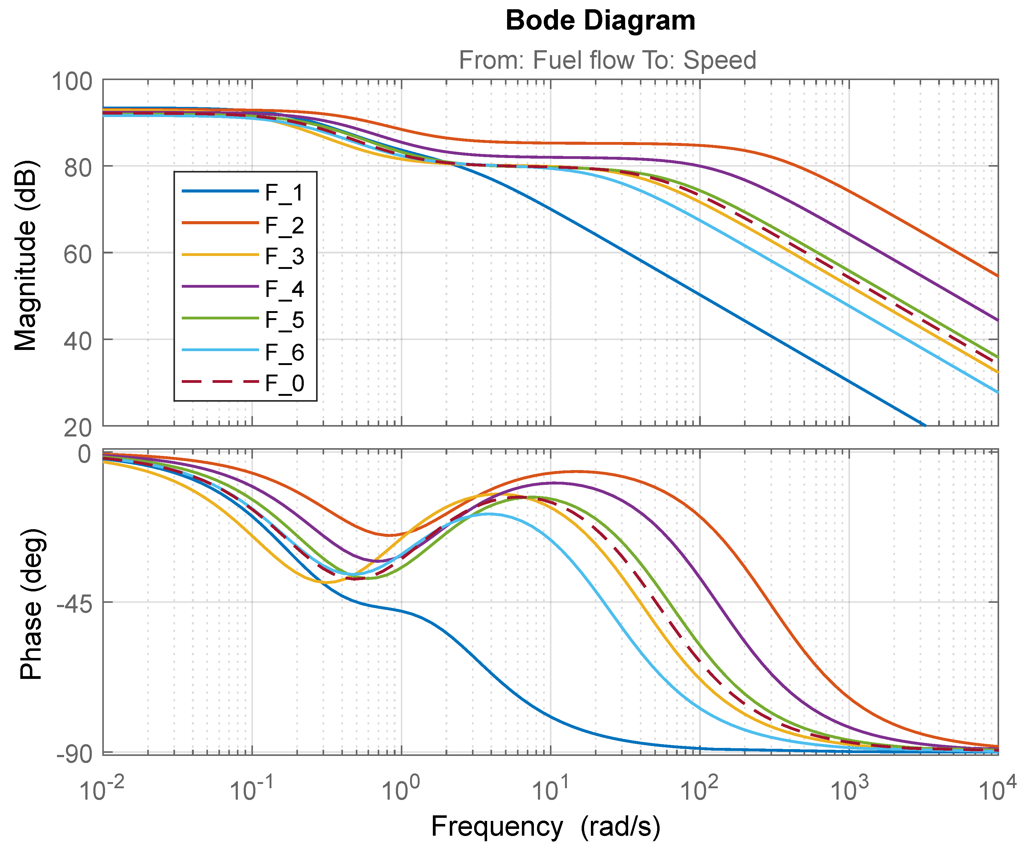 Machines 07 00003 g004 Machines 07 00003 g004