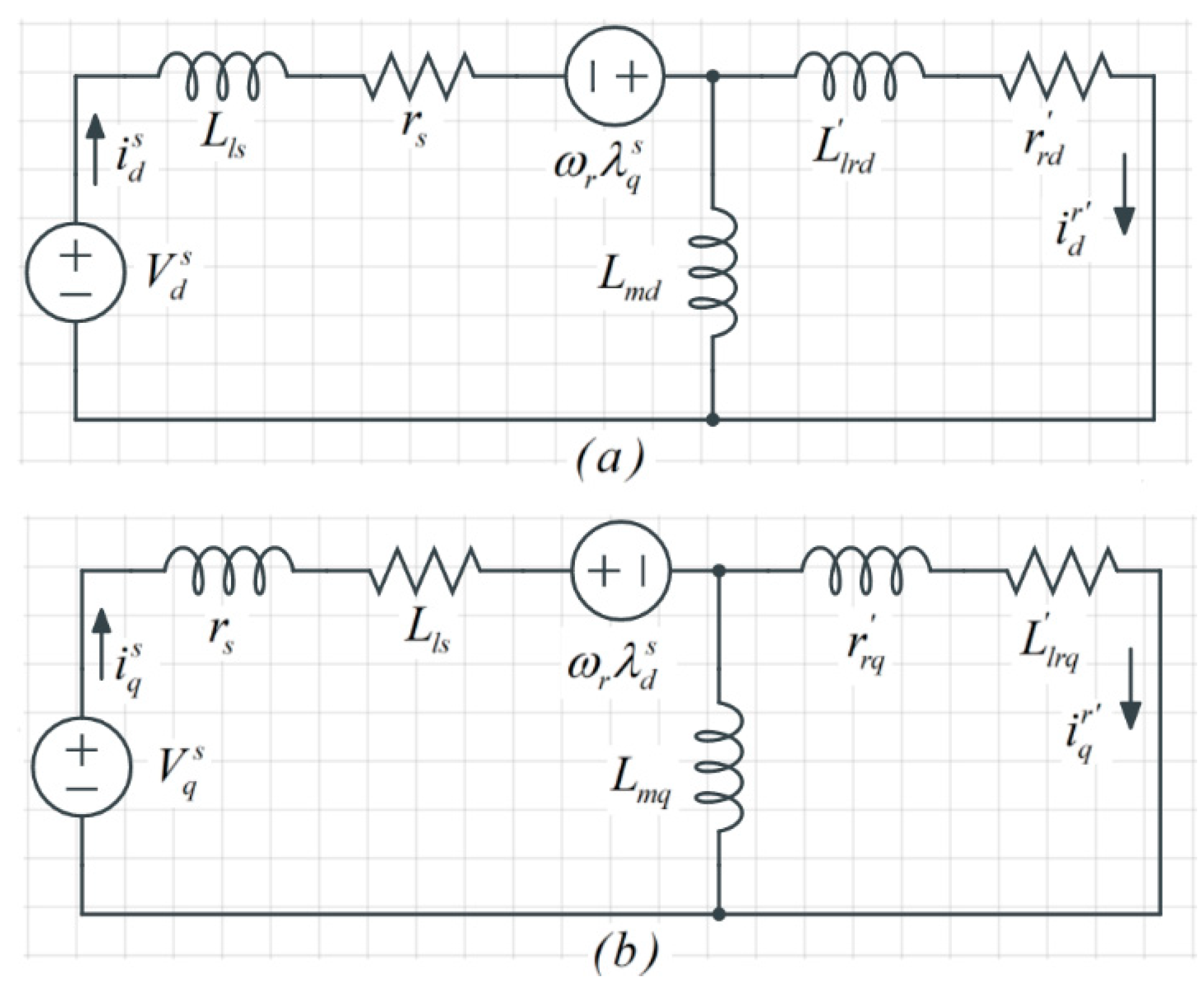 Machines 07 00004 g001