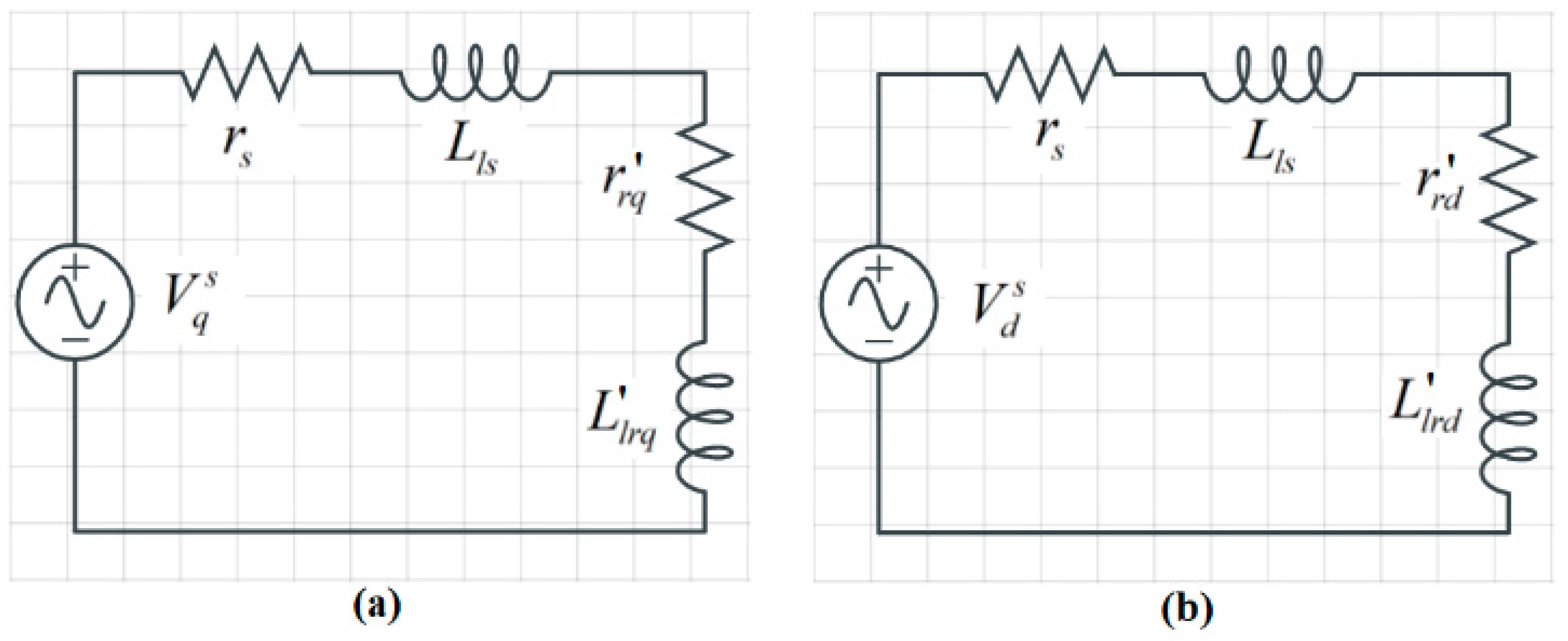 Machines 07 00004 g009