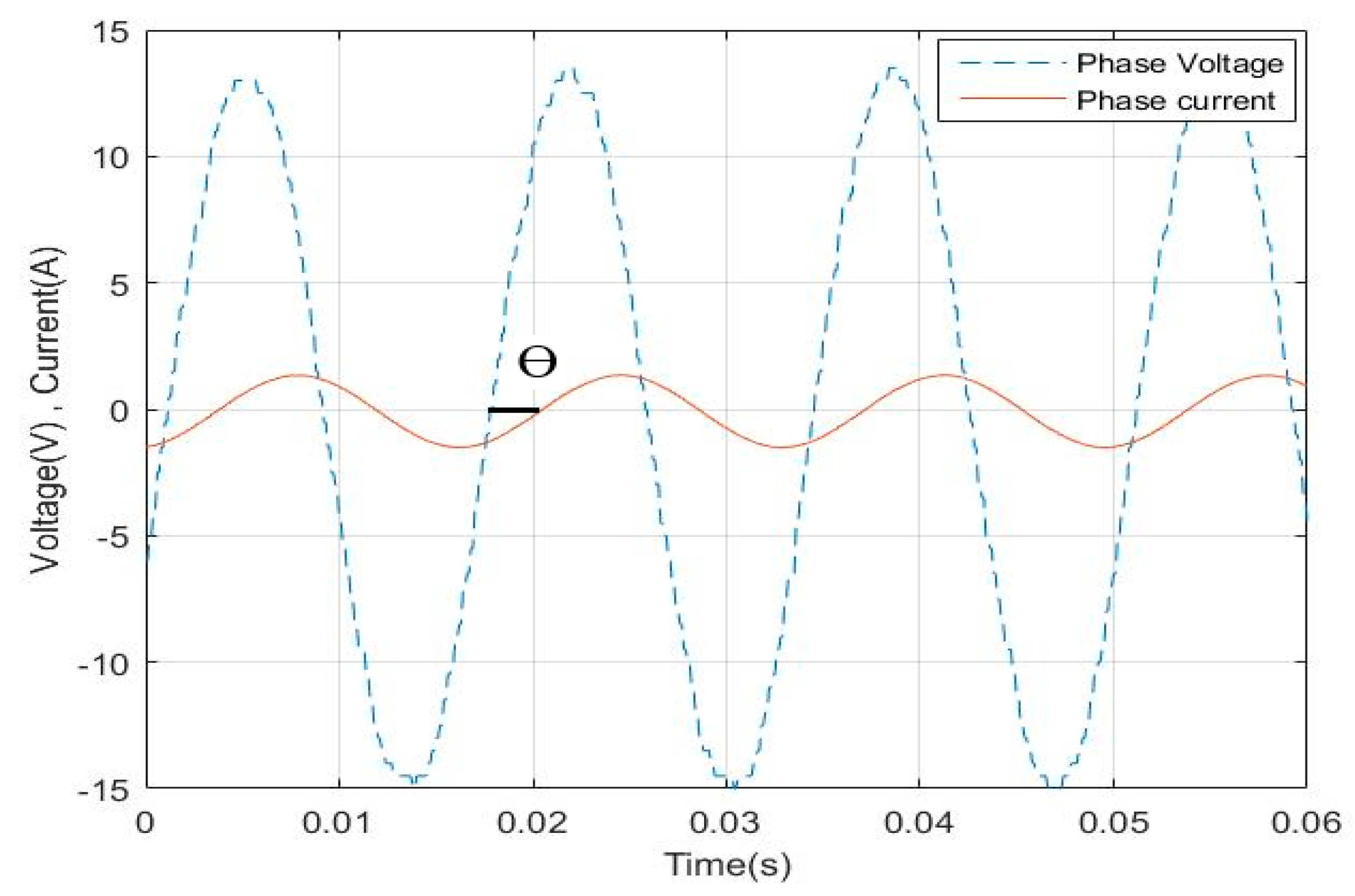 Machines 07 00004 g015