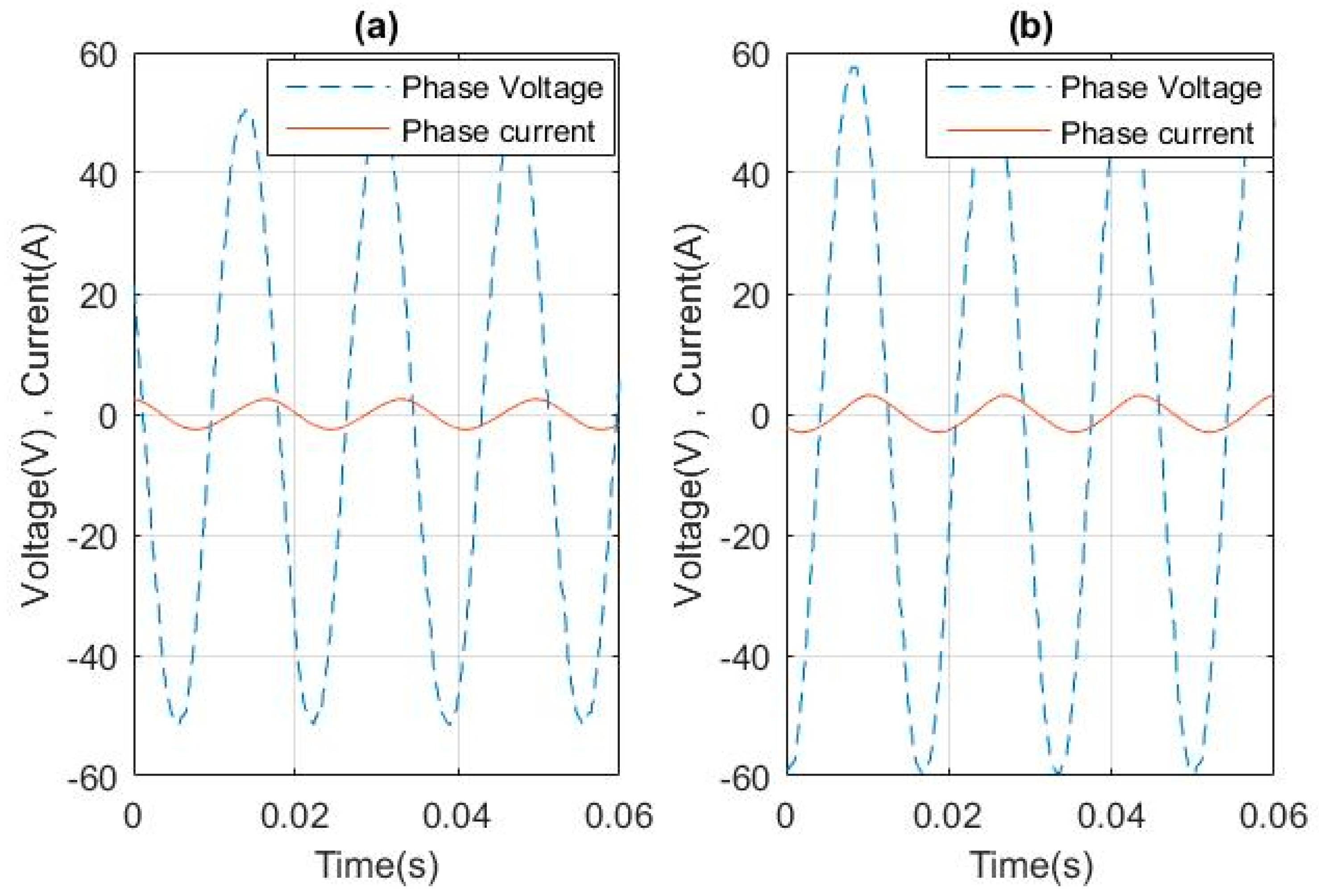 Machines 07 00004 g016